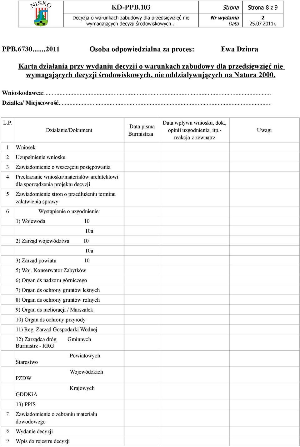 000, Wnioskodawca:... Działka/ Miejscowość... L.P. Działanie/Dokument pisma Burmistrza wpływu wniosku, dok., opinii uzgodnienia, itp.