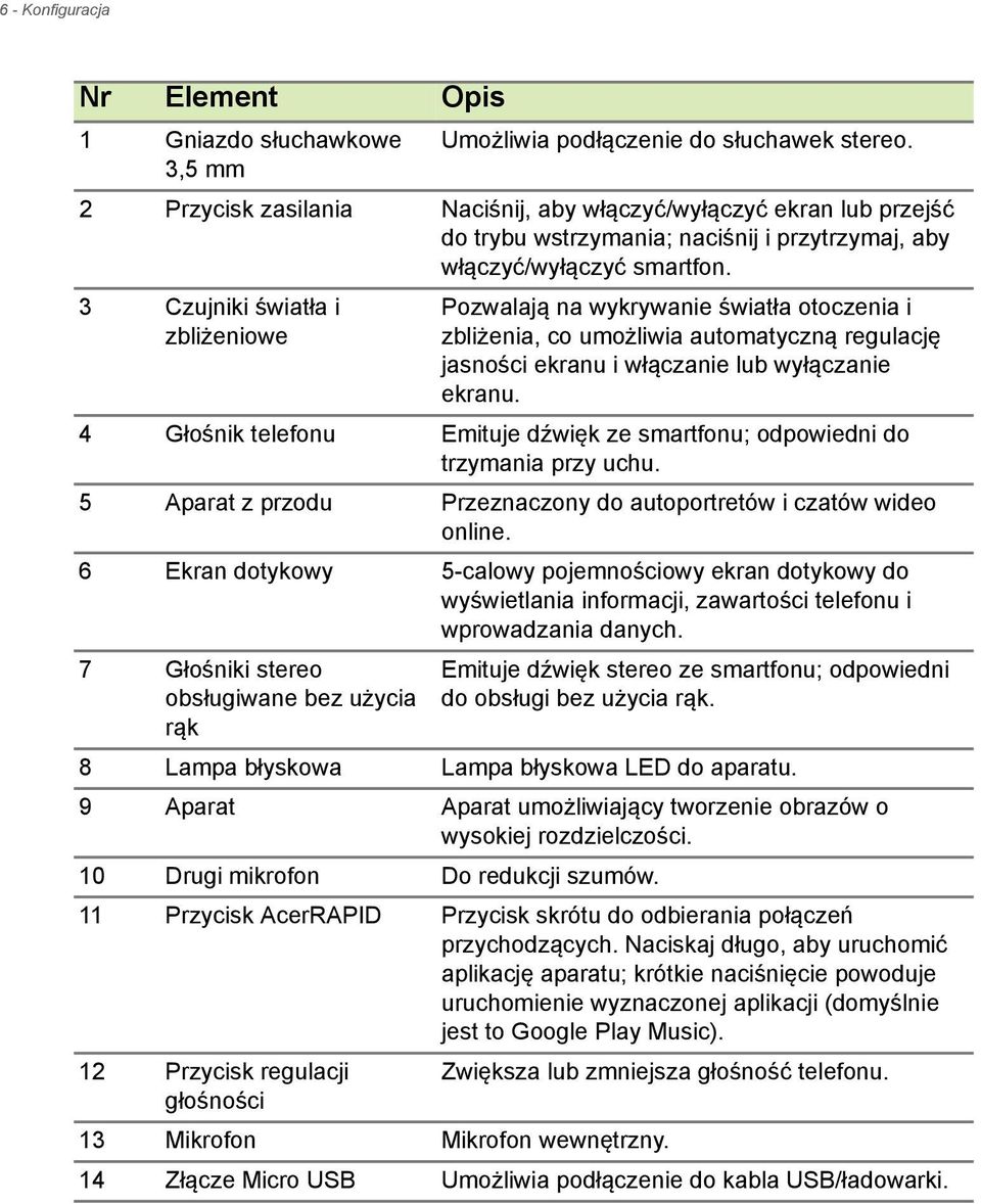 3 Czujniki światła i zbliżeniowe Pozwalają na wykrywanie światła otoczenia i zbliżenia, co umożliwia automatyczną regulację jasności ekranu i włączanie lub wyłączanie ekranu.