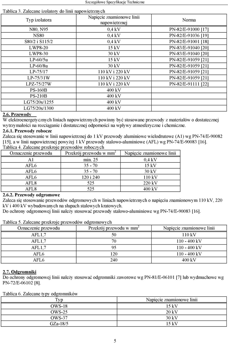 PN-82/E-91001 [18] LWP8-20 15 kv PN-83/E-91040 [20] LWP8-30 30 kv PN-83/E-91040 [20] LP-60/5u 15 kv PN-82/E-91059 [21] LP-60/8u 30 kv PN-82/E-91059 [21] LP-75/17 110 kv i 220 kv PN-82/E-91059 [21]