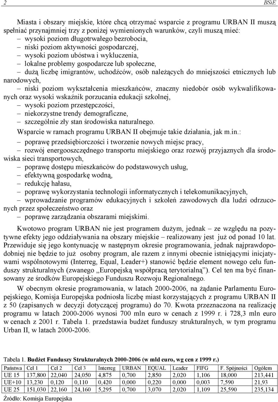 etnicznych lub narodowych, niski poziom wykształcenia mieszkańców, znaczny niedobór osób wykwalifikowanych oraz wysoki wskaźnik porzucania edukacji szkolnej, wysoki poziom przestępczości,