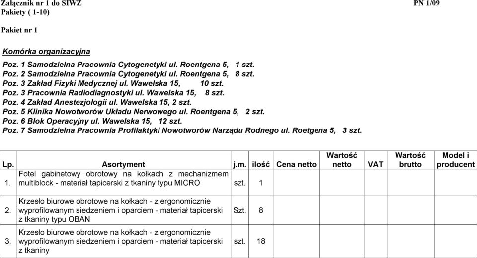 Roentgena 5, 2 szt. Poz. 6 Blok Operacyjny ul. Wawelska 15, 12 szt. Poz. 7 Samo