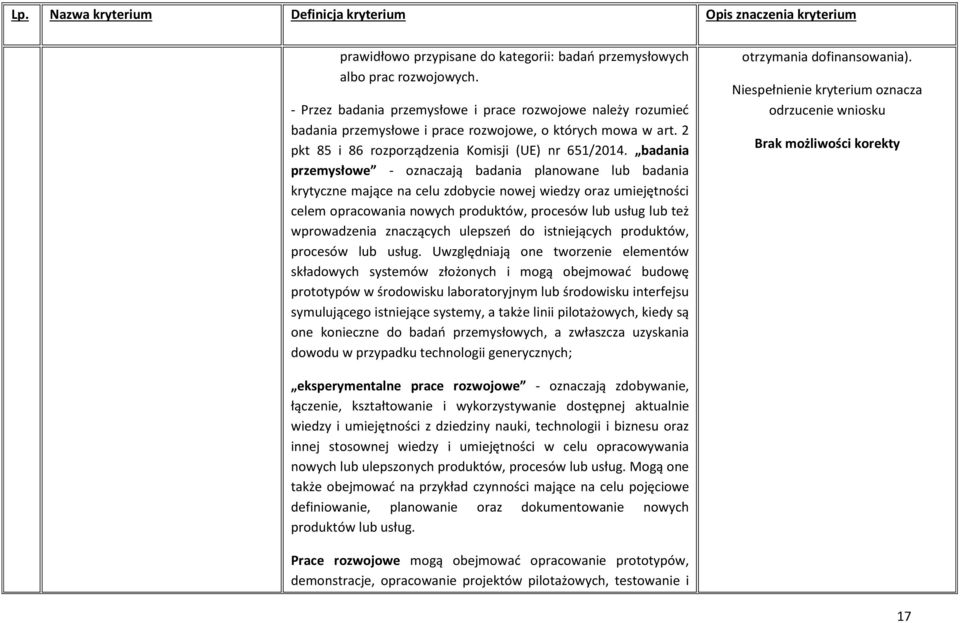 badania przemysłowe - oznaczają badania planowane lub badania krytyczne mające na celu zdobycie nowej wiedzy oraz umiejętności celem opracowania nowych produktów, procesów lub usług lub też