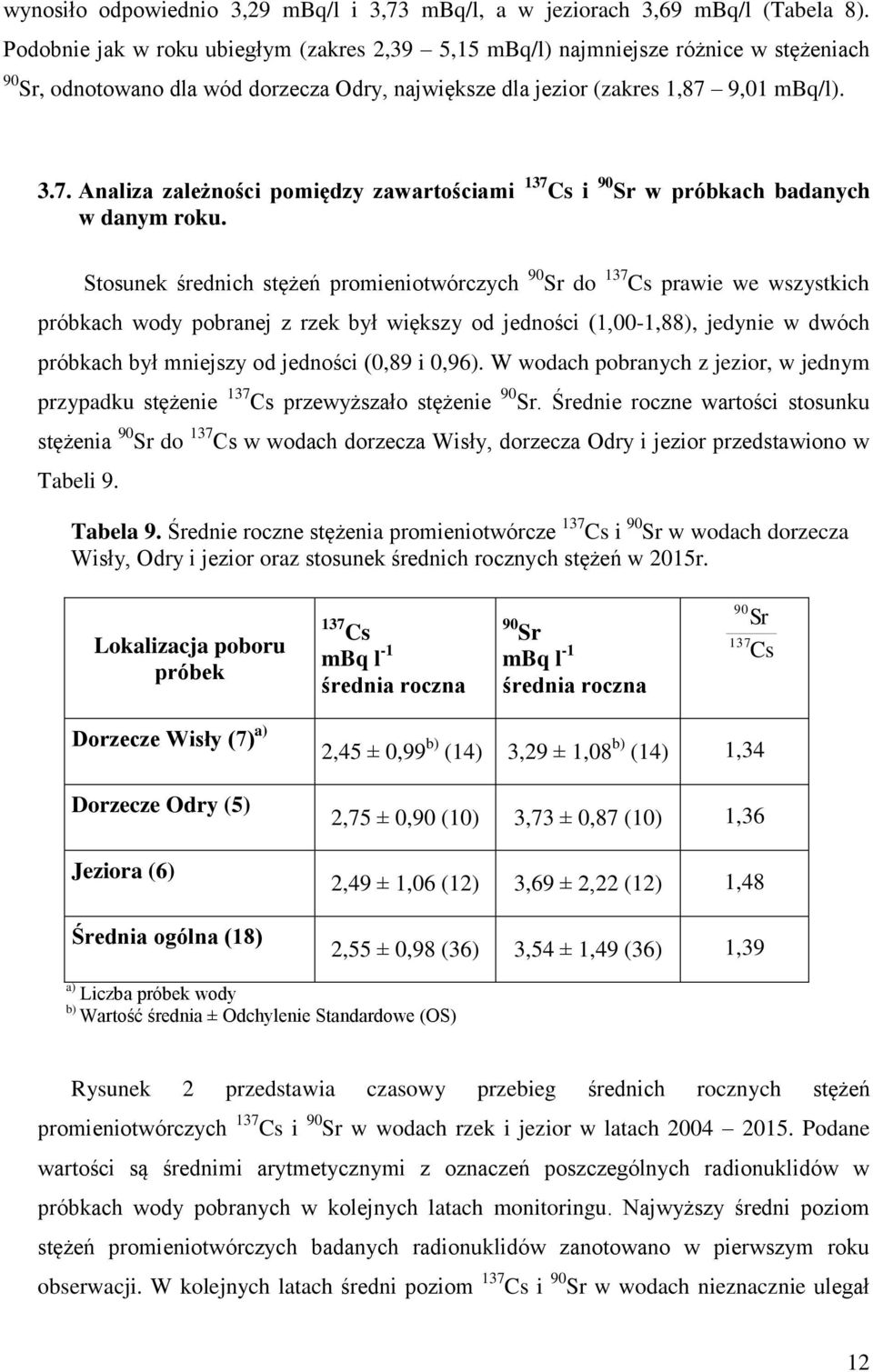 9,01 mbq/l). 3.7. Analiza zależności pomiędzy zawartościami 137 Cs i 90 Sr w próbkach badanych w danym roku.