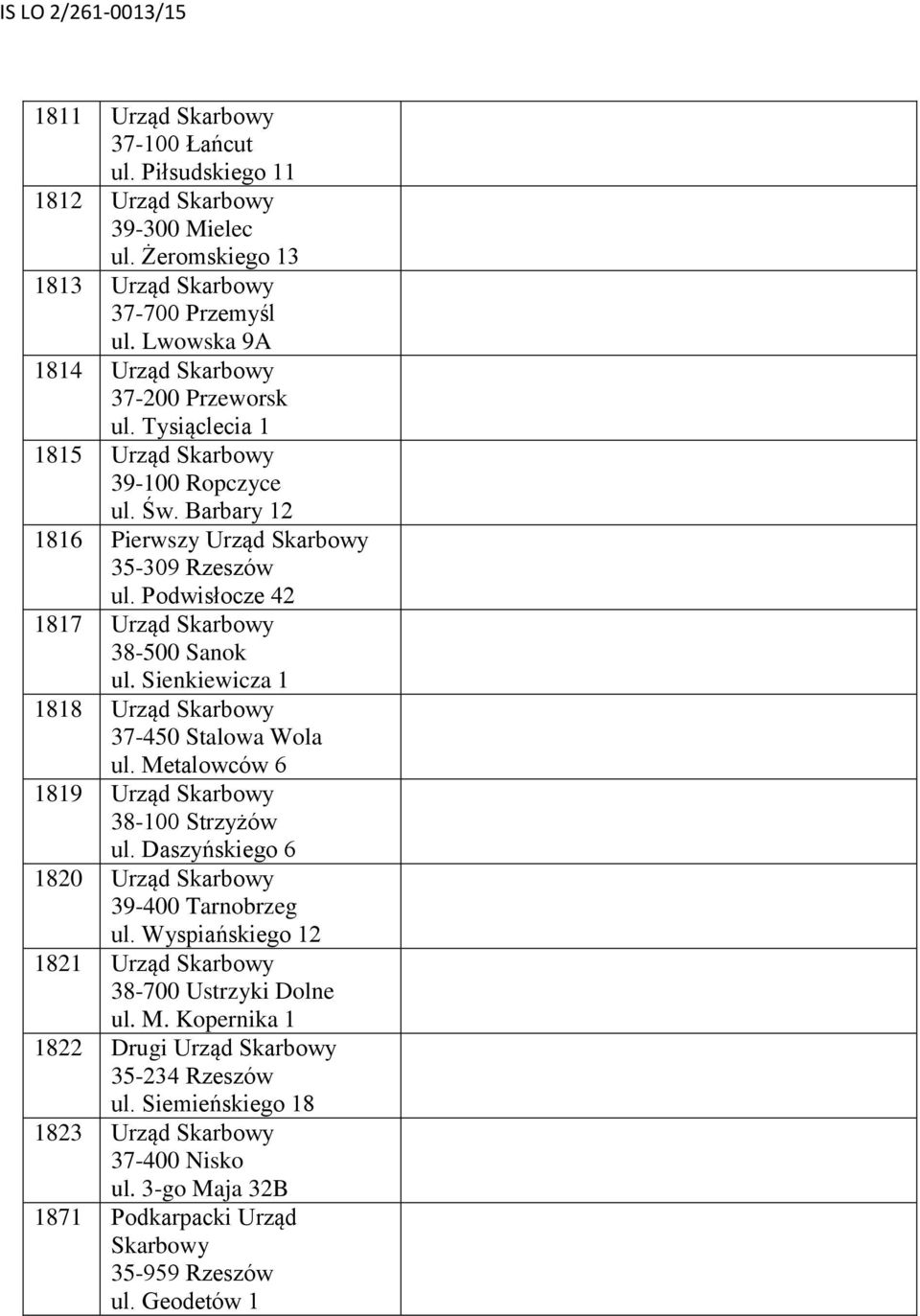 Sienkiewicza 1 1818 Urząd Skarbowy 37-450 Stalowa Wola ul. Metalowców 6 1819 Urząd Skarbowy 38-100 Strzyżów ul. Daszyńskiego 6 1820 Urząd Skarbowy 39-400 Tarnobrzeg ul.