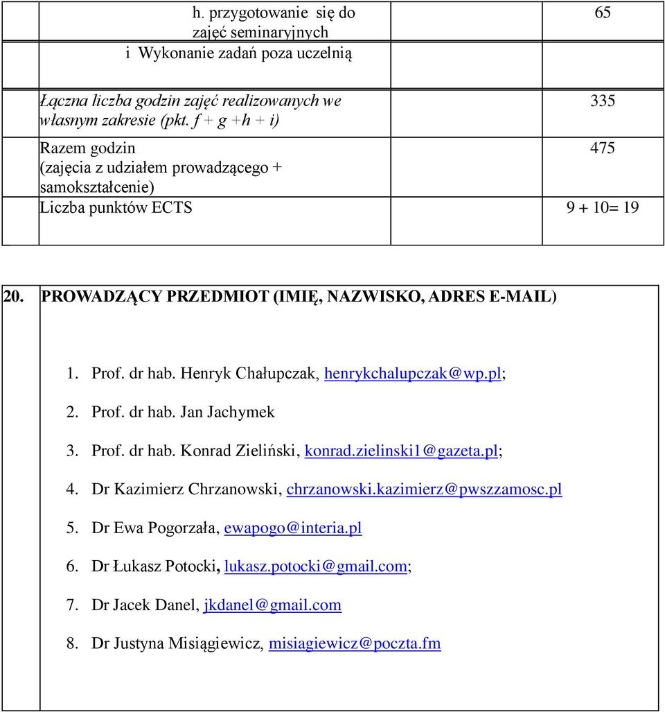 Prof. dr hab. Henryk Chałupczak, henrykchalupczak@wp.pl; 2. Prof. dr hab. Jan Jachymek 3. Prof. dr hab. Konrad Zieliński, konrad.zielinski1@gazeta.pl; 4.