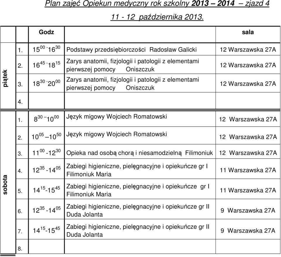 11 00-12 30 Opieka nad osobą chorą i niesamodzielną Filimoniuk 12 35-14 05 Zabiegi higieniczne, pielęgnacyjne i opiekuńcze gr I 5.