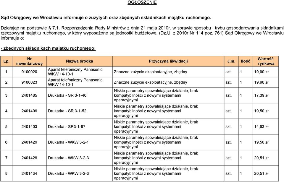 761) Sąd Okręgowy we Wrocławiu informu