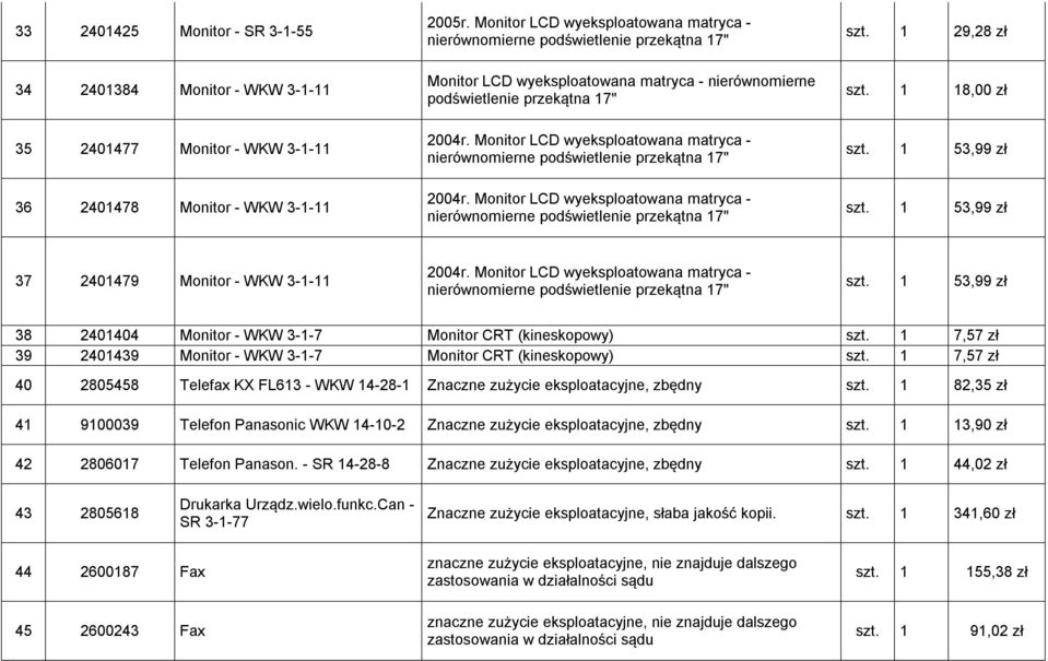 Monitor LCD wyeksploatowana matryca - nierównomierne podświetlenie przekątna 17" 2004r. Monitor LCD wyeksploatowana matryca - nierównomierne podświetlenie przekątna 17" szt. 1 29,28 zł szt.