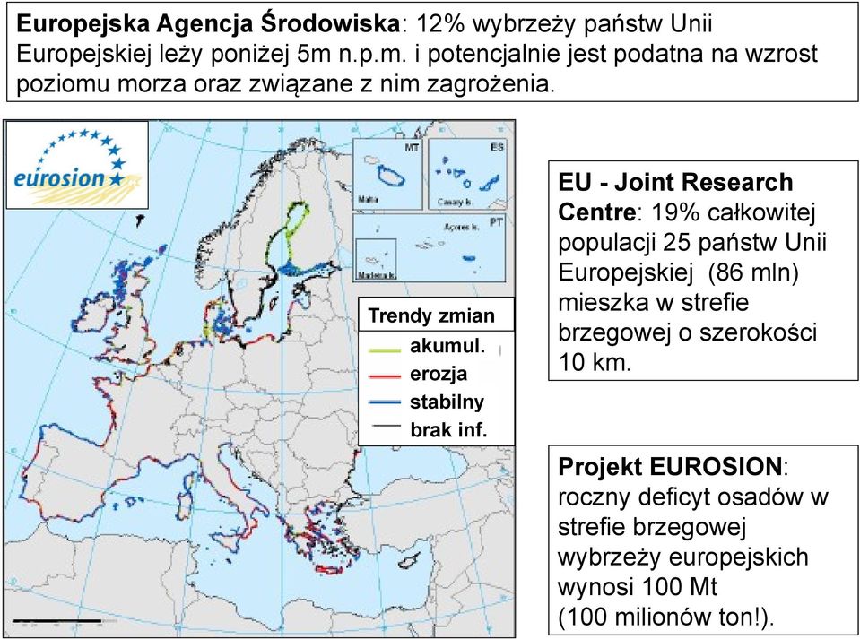 erozja stabilny brak inf.