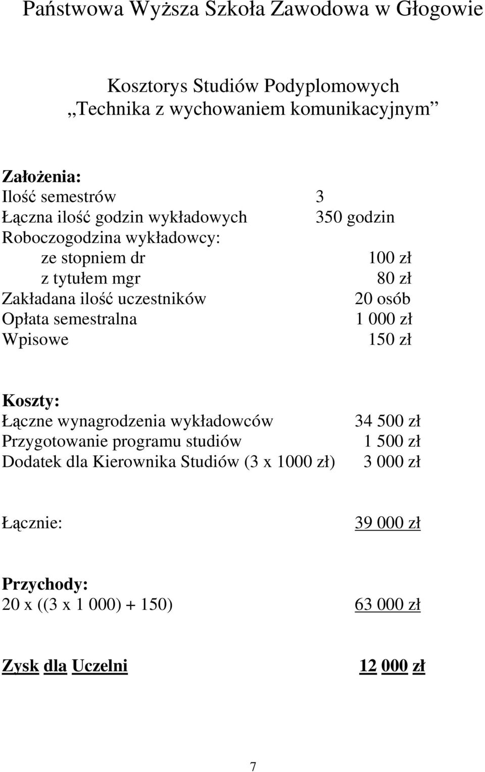 osób Opłata semestralna 1 000 zł Wpisowe 150 zł Koszty: Łączne wynagrodzenia wykładowców Przygotowanie programu studiów Dodatek dla Kierownika