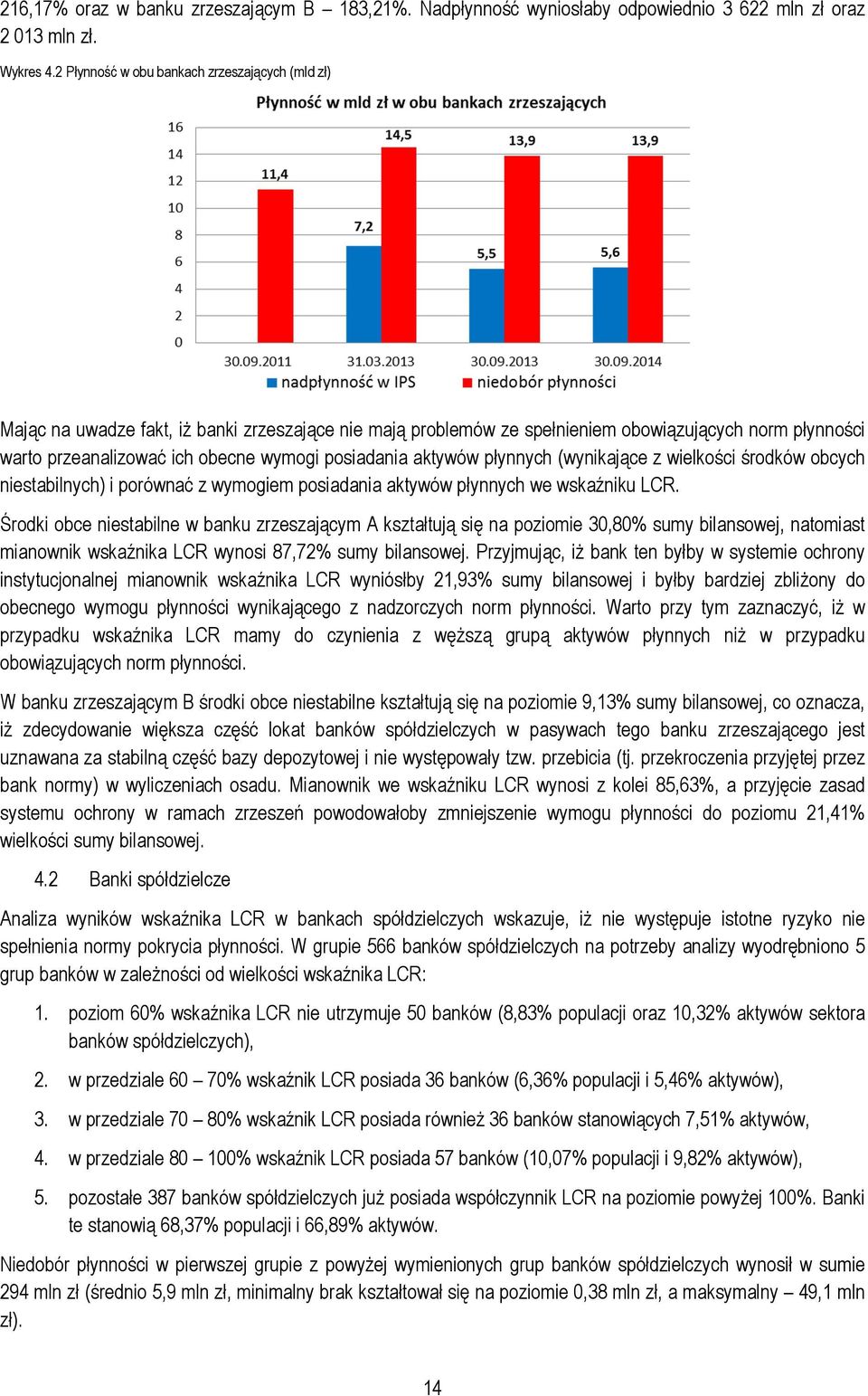 posiadania aktywów płynnych (wynikające z wielkości środków obcych niestabilnych) i porównać z wymogiem posiadania aktywów płynnych we wskaźniku LCR.