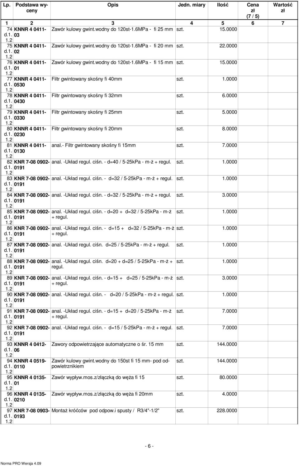 09-93 Zawór kulowy gwint.wodny do 120st-1.6MPa - fi 20 mm szt. 22.0000 Zawór kulowy gwint.wodny do 120st-1.6MPa - fi 15 mm szt. 15.0000 Filtr gwintowany skośny fi 40mm Filtr gwintowany skośny fi 32mm szt.