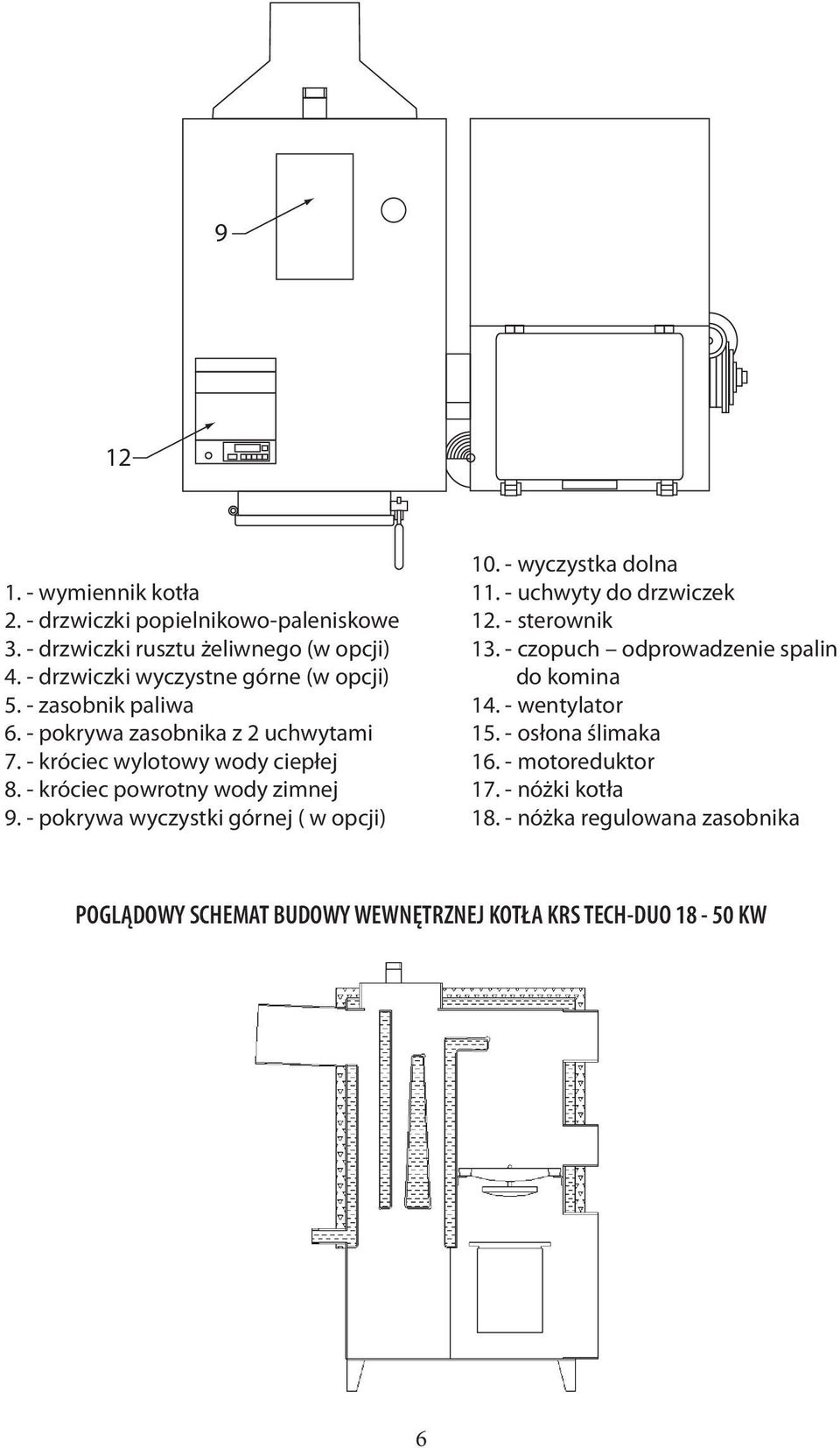 WEWNĘTRZNEJ