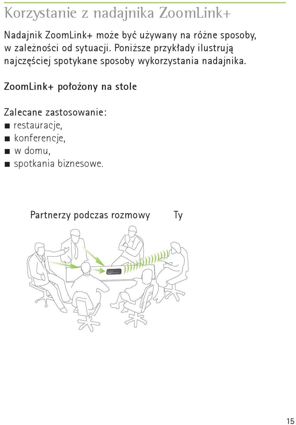 Poniższe przykłady ilustrują najczęściej spotykane sposoby wykorzystania nadajnika.