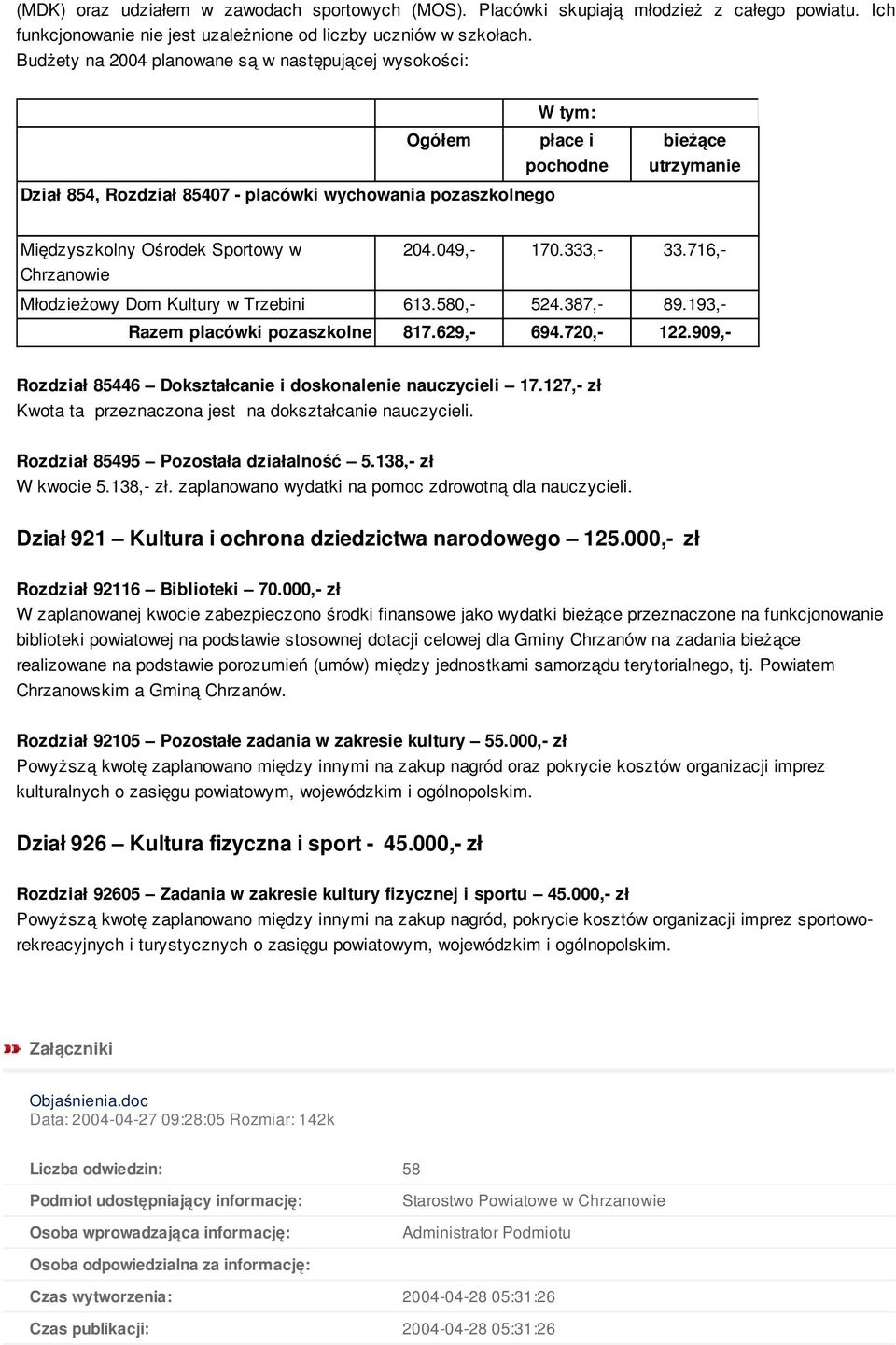 204.049,- 170.333,- 33.716,- Młodzieżowy Dom Kultury w Trzebini 613.580,- 524.387,- 89.193,- Razem placówki pozaszkolne 817.629,- 694.720,- 122.