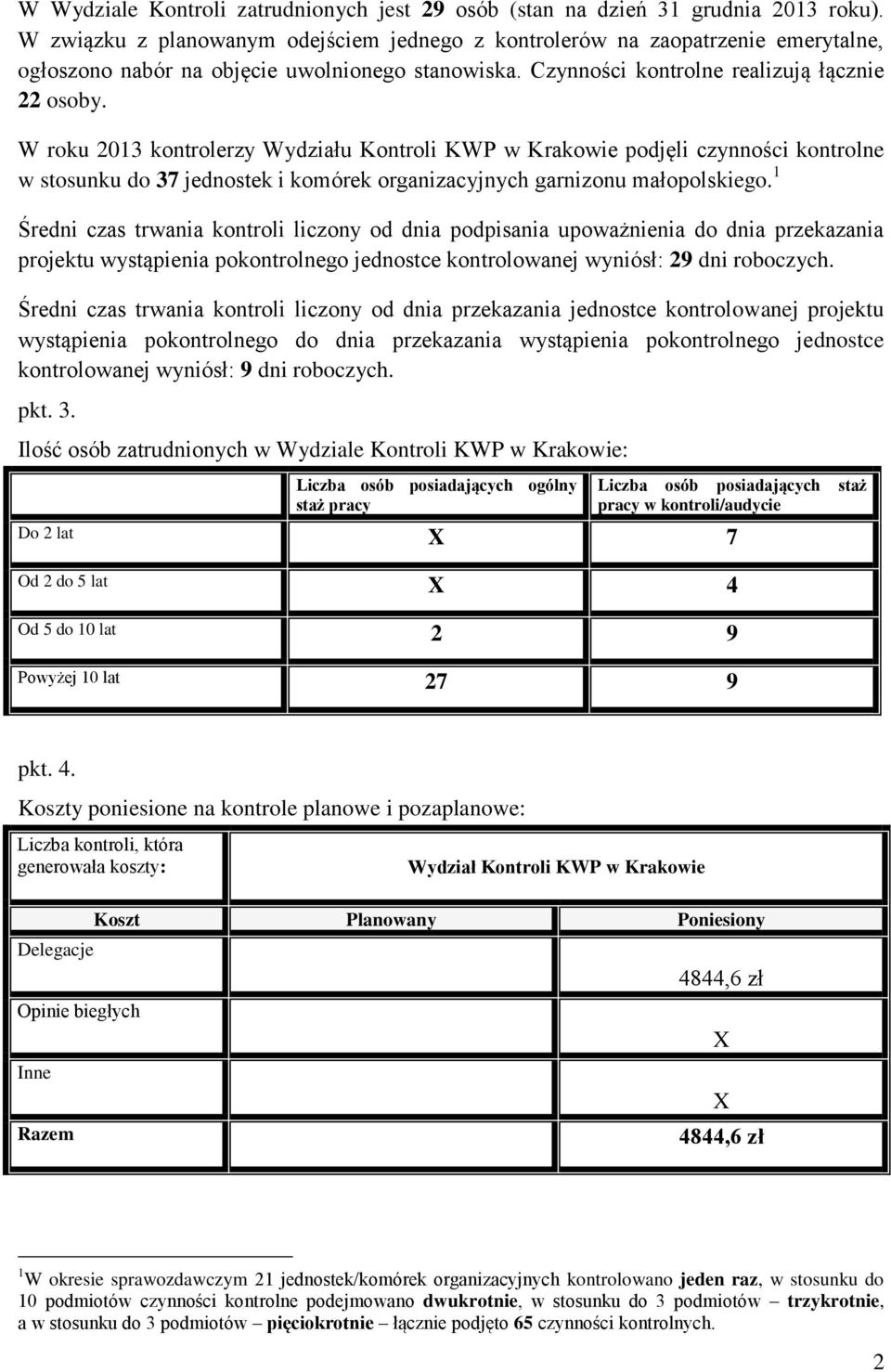 W roku 2013 kontrolerzy Wydziału Kontroli KWP w Krakowie podjęli czynności kontrolne w stosunku do 37 jednostek i komórek organizacyjnych garnizonu małopolskiego.