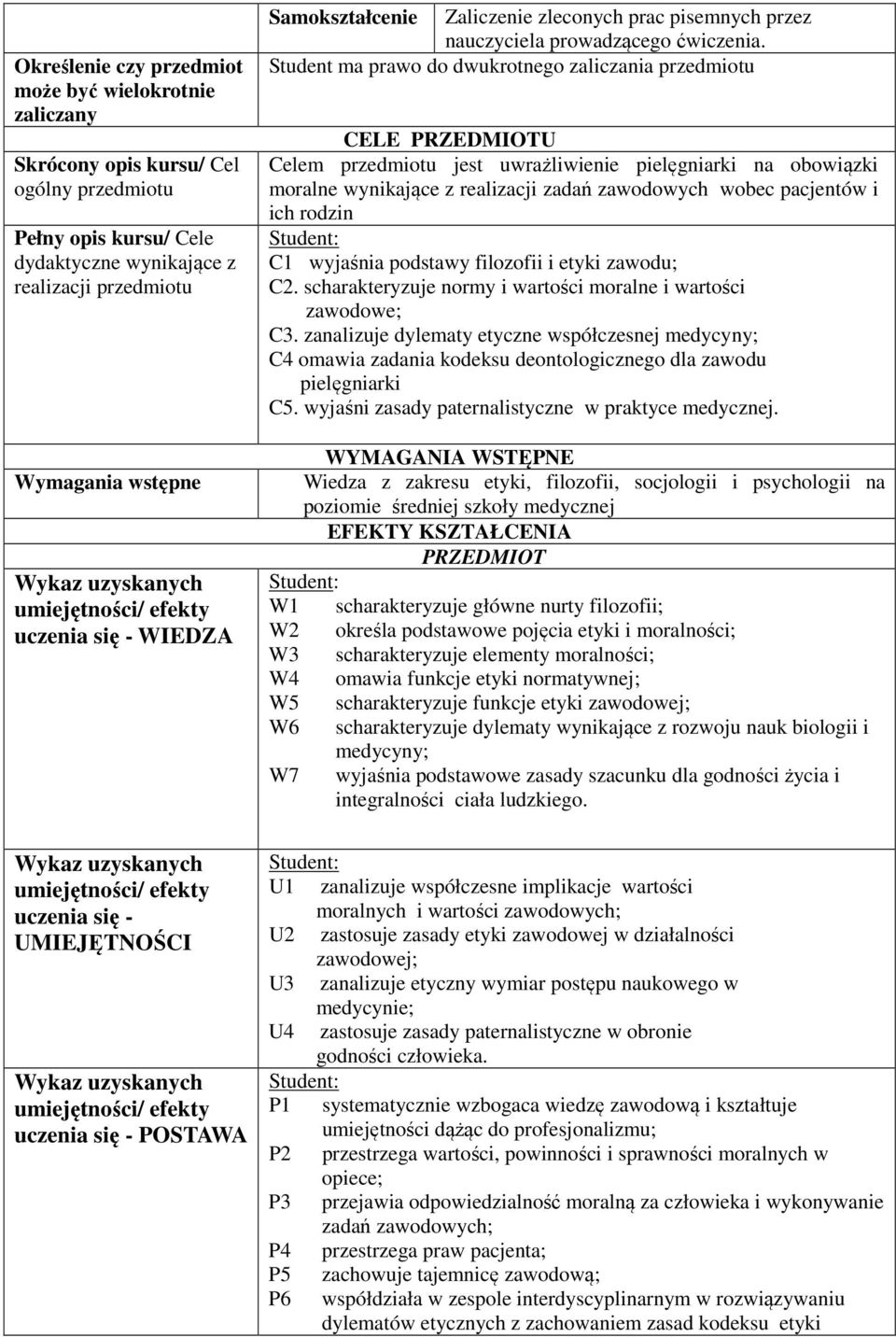 Student ma prawo do dwukrotnego zaliczania przedmiotu CELE PRZEDMIOTU Celem przedmiotu jest uwrażliwienie pielęgniarki na obowiązki moralne wynikające z realizacji zadań zawodowych wobec pacjentów i
