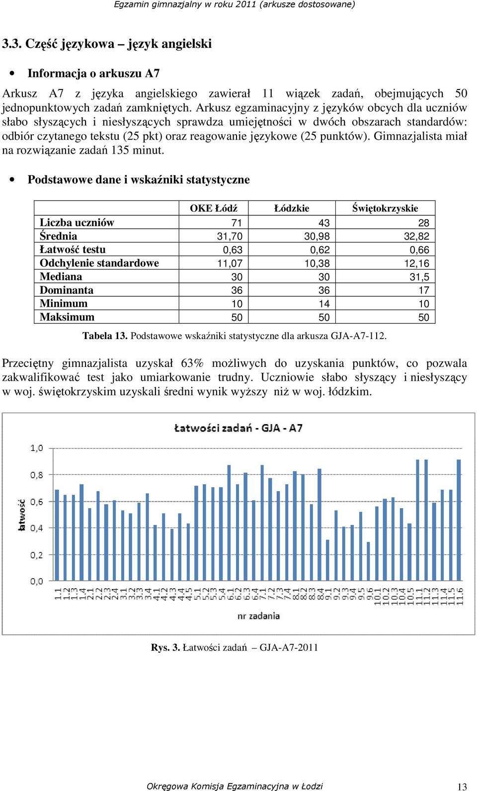 punktów). Gimnazjalista miał na rozwiązanie zadań 135 minut.