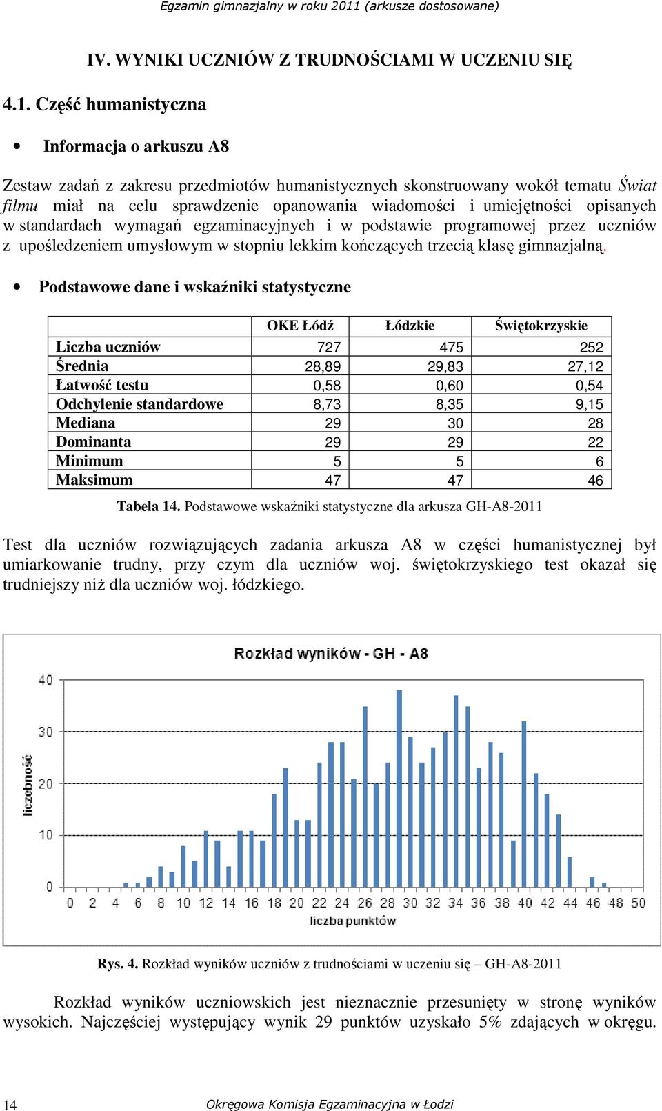 opisanych w standardach wymagań egzaminacyjnych i w podstawie programowej przez uczniów z upośledzeniem umysłowym w stopniu lekkim kończących trzecią klasę gimnazjalną.