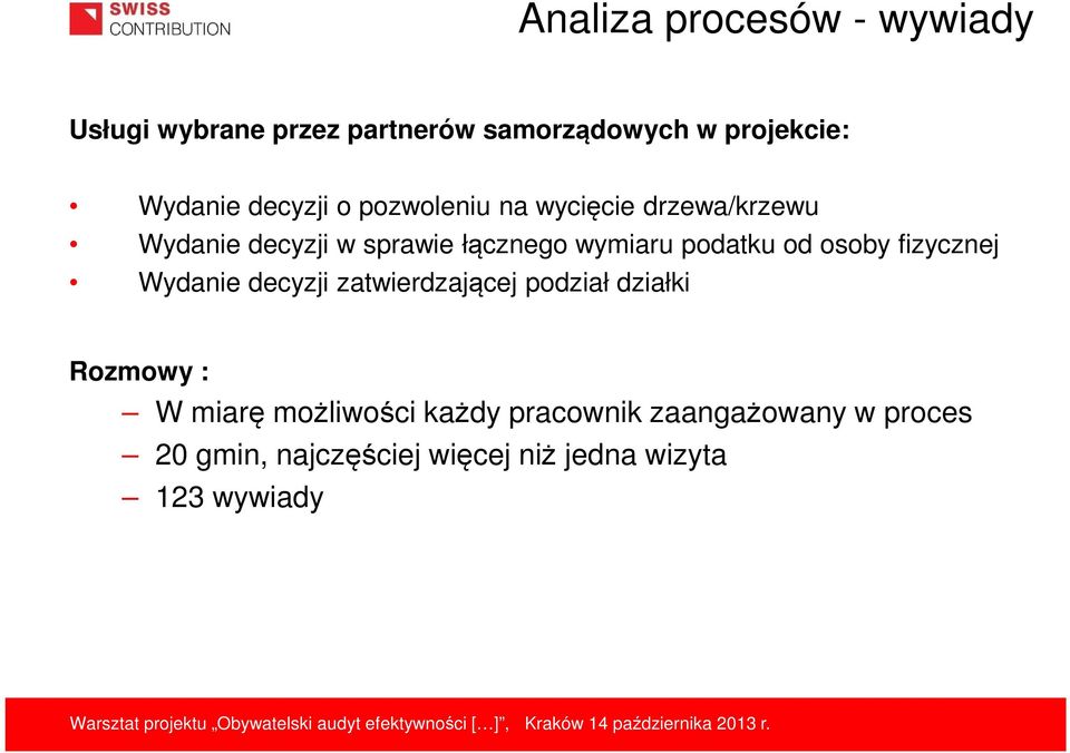 podatku od osoby fizycznej Wydanie decyzji zatwierdzającej podział działki Rozmowy : W miarę