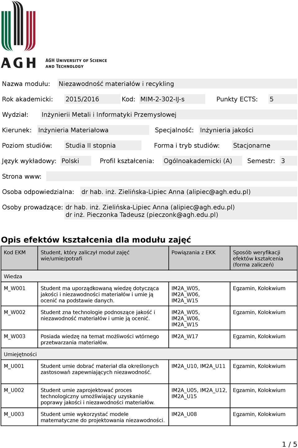 odpowiedzialna: dr hab. inż. Zielińska-Lipiec Anna (alipiec@agh.edu.