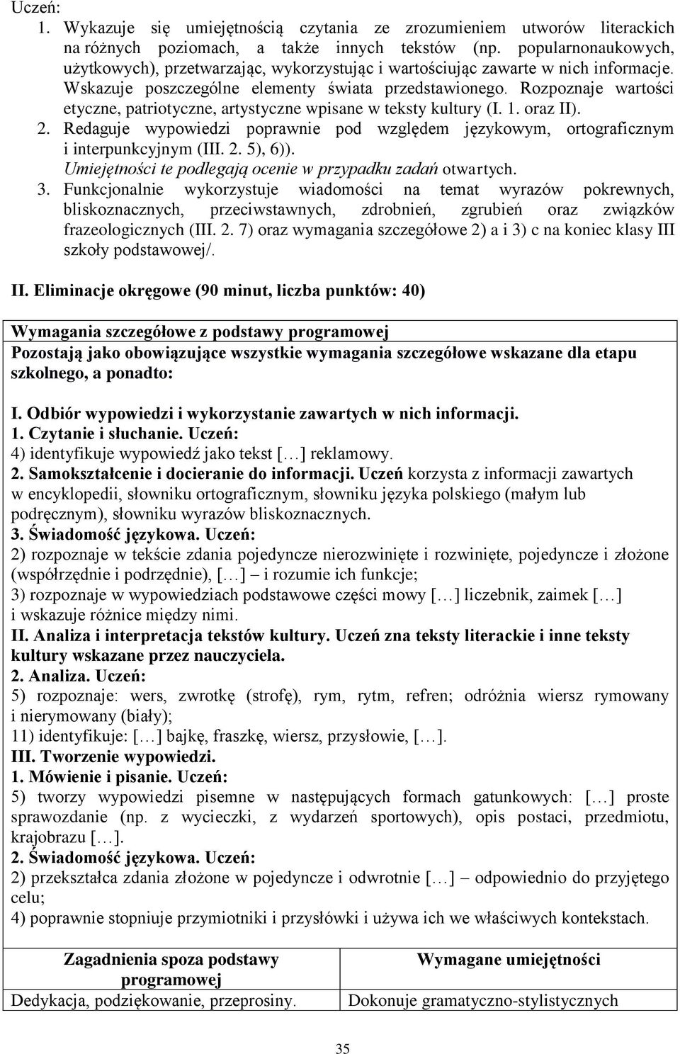 Rozpoznaje wartości etyczne, patriotyczne, artystyczne wpisane w teksty kultury (I. 1. oraz II). 2. Redaguje wypowiedzi poprawnie pod względem językowym, ortograficznym i interpunkcyjnym (III. 2. 5), 6)).