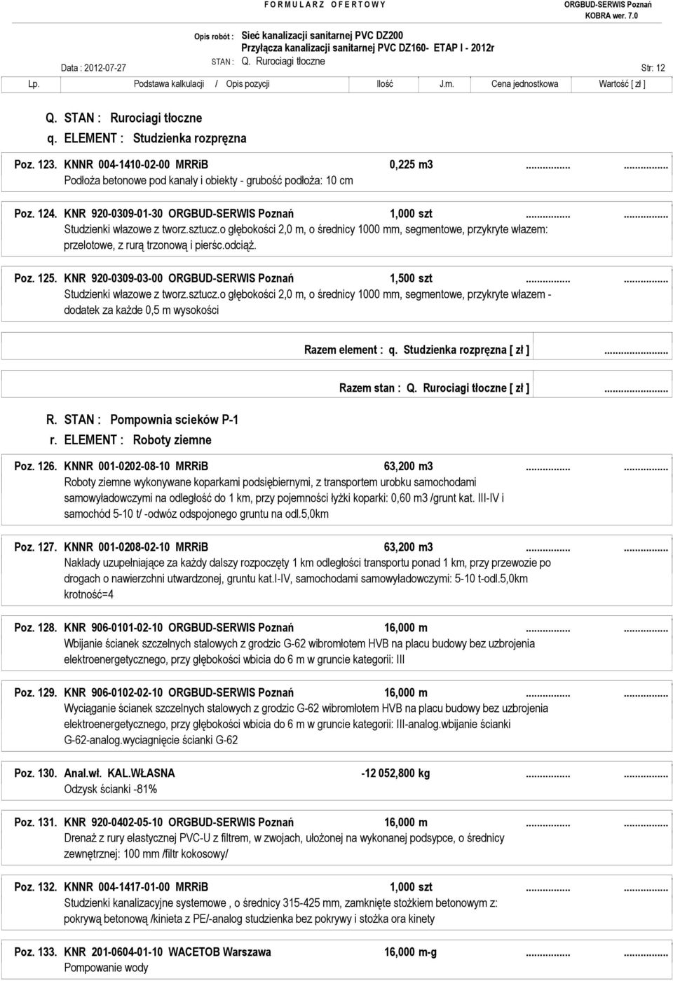 o głębokości 2,0 m, o średnicy 1000 mm, segmentowe, przykryte włazem: przelotowe, z rurą trzonową i pierśc.odciąż. Poz. 125. KNR 920-0309-03-00 1,500 szt...... Studzienki włazowe z tworz.sztucz.