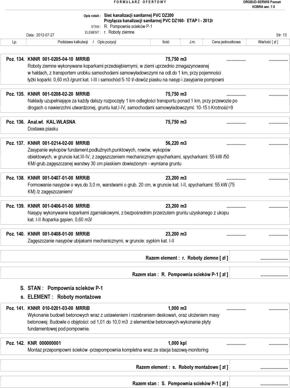 do 1 km, przy pojemności łyżki koparki: 0,60 m3 /grunt kat. I-III i samochód 5-10 t/-dowóz piasku na nasyp i zasypanie pompowni Poz. 135. KNNR 001-0208-02-20 MRRiB 75,750 m3.