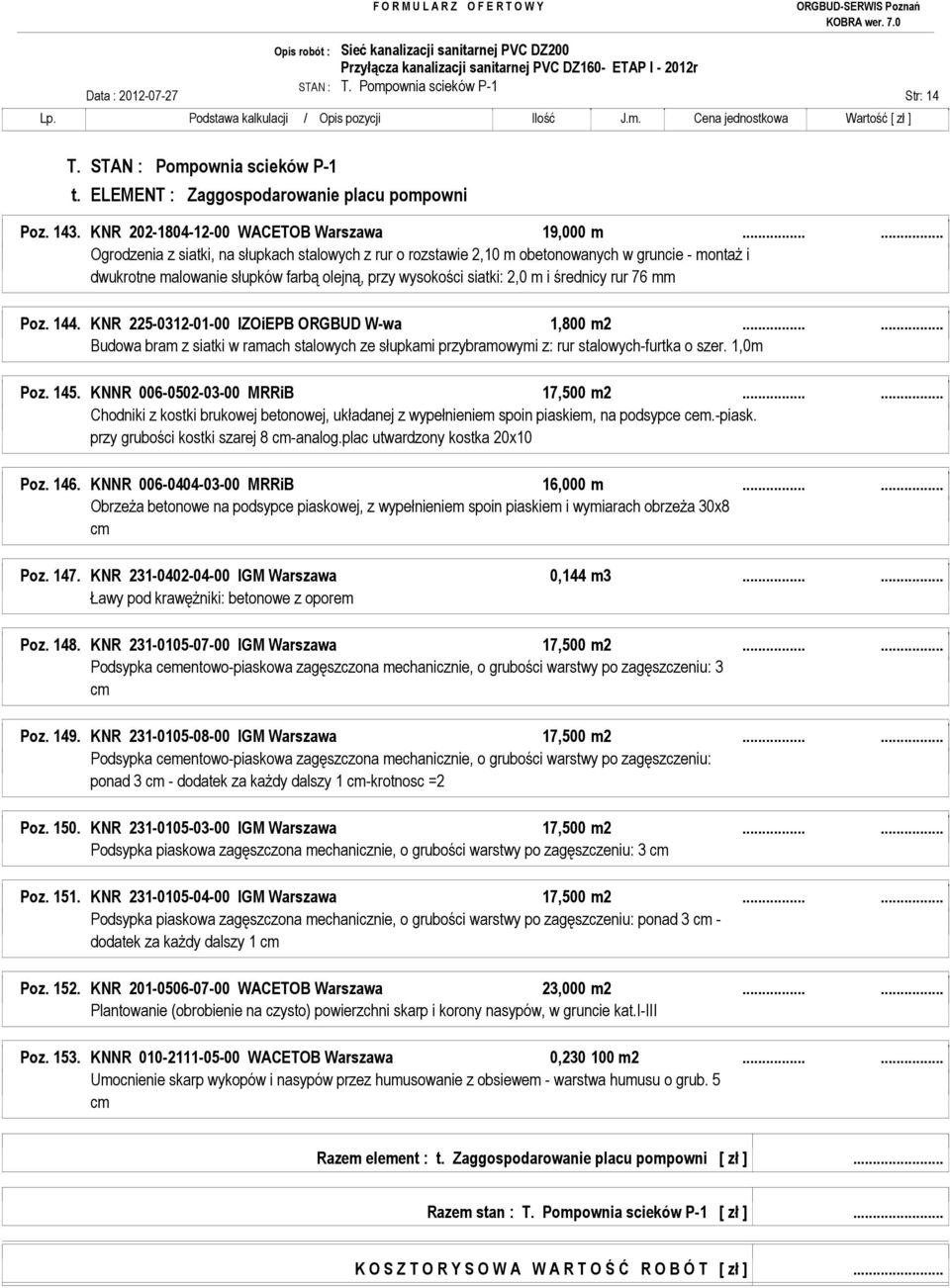 144. KNR 225-0312-01-00 IZOiEPB ORGBUD W-wa 1,800 m2...... Budowa bram z siatki w ramach stalowych ze słupkami przybramowymi z: rur stalowych-furtka o szer. 1,0m Poz. 145.