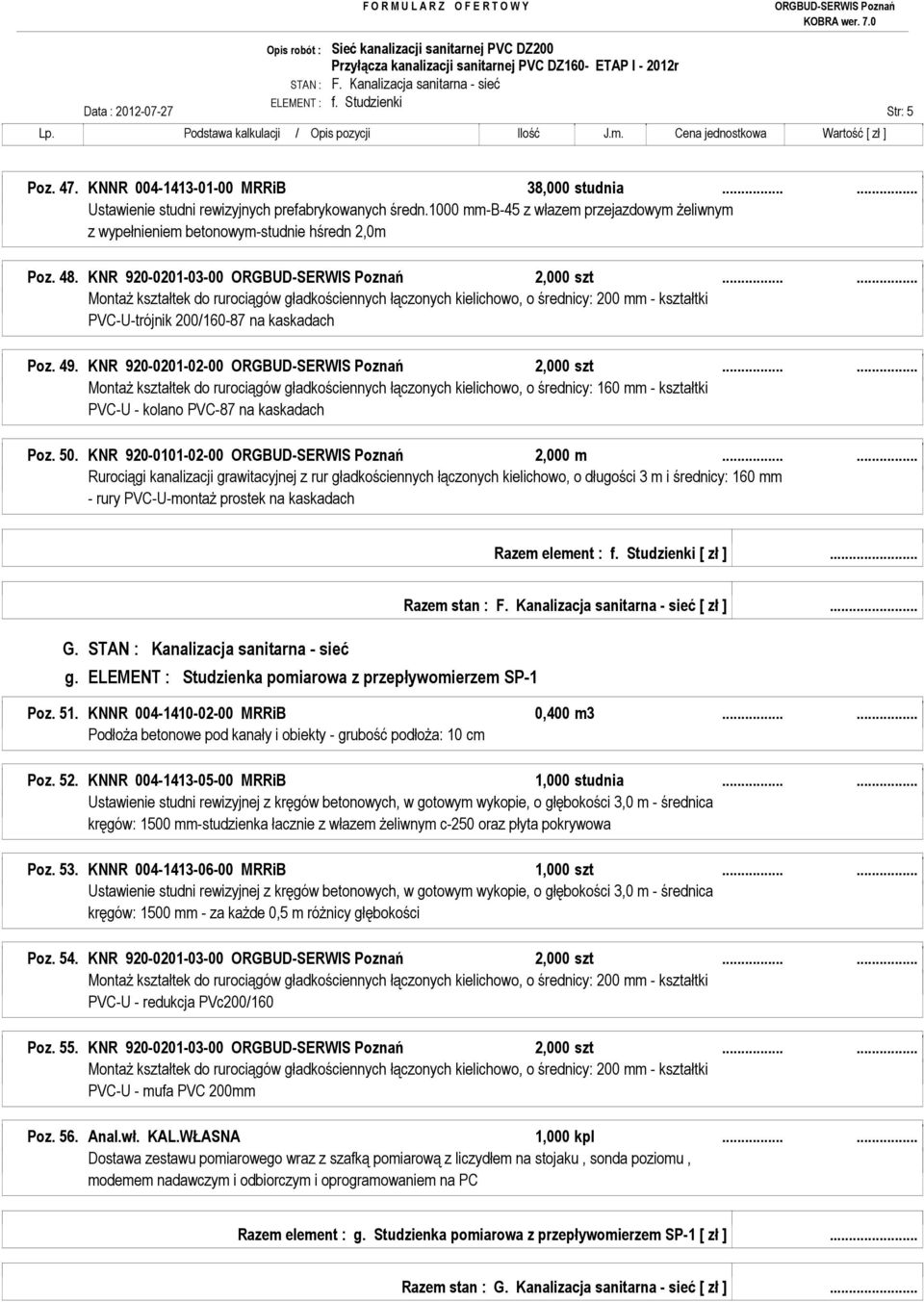 ..... Montaż kształtek do rurociągów gładkościennych łączonych kielichowo, o średnicy: 200 mm - kształtki PVC-U-trójnik 200/160-87 na kaskadach Poz. 49. KNR 920-0201-02-00 2,000 szt.