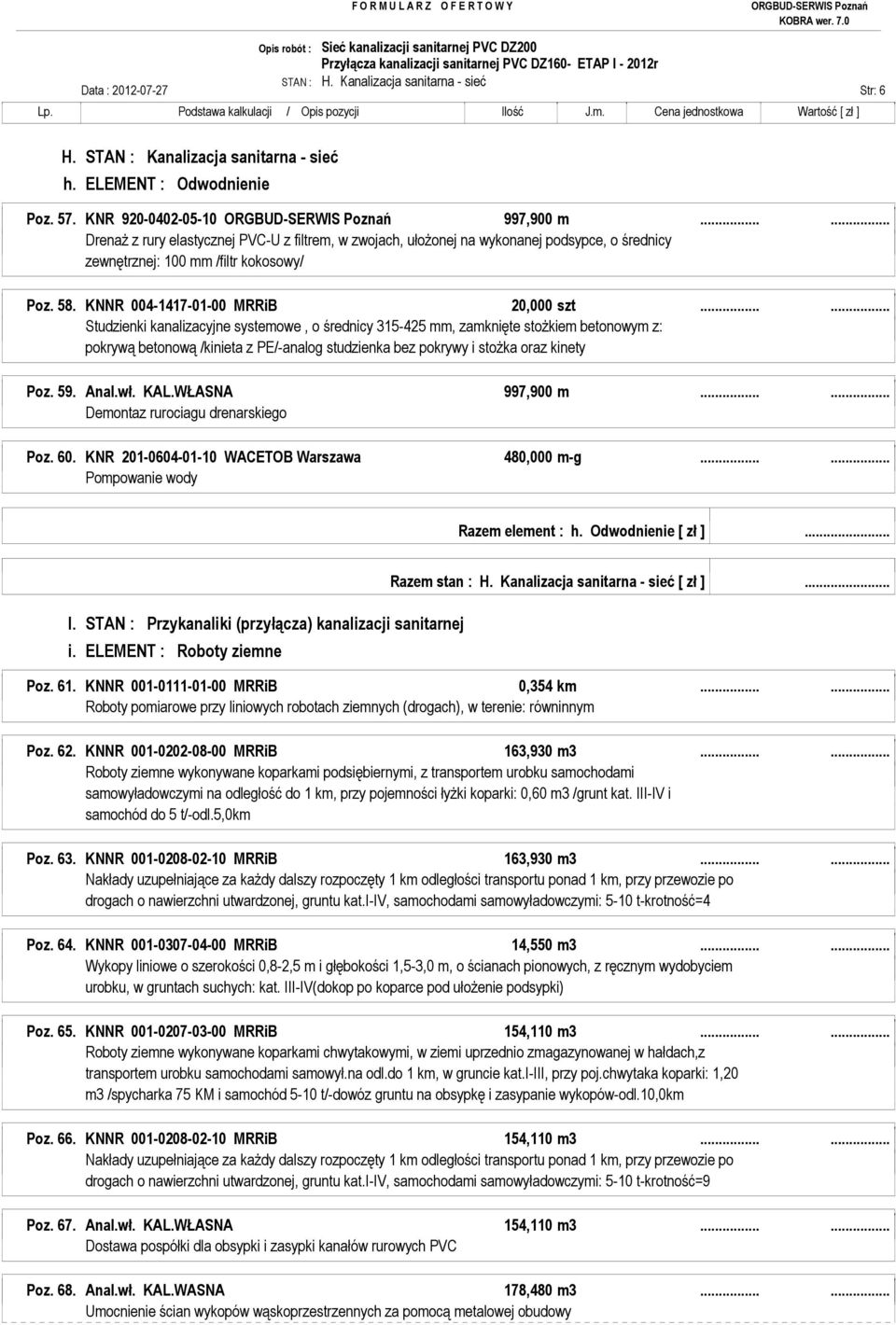 ..... Studzienki kanalizacyjne systemowe, o średnicy 315-425 mm, zamknięte stożkiem betonowym z: pokrywą betonową /kinieta z PE/-analog studzienka bez pokrywy i stożka oraz kinety Poz. 59. Anal.wł.