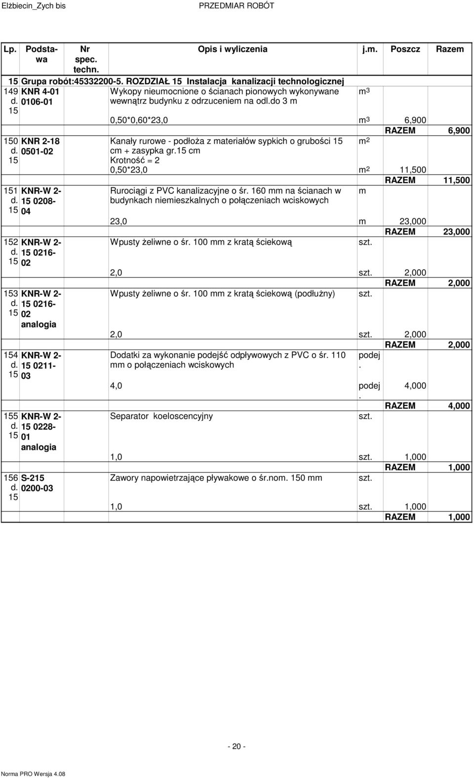 15 0211-15 03 155 KNR-W 2- d. 15 0228-15 analogia 156 S-215 d. 0200-03 15 RAZEM 6,900 Kanały rurowe - podłoŝa z maeriałów sypkich o grubości 15 cm + zasypka gr.