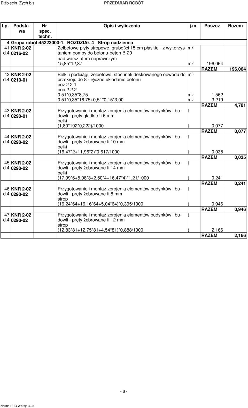 4 0290-02 nad warszaem naprawczym 15,85*12,37 196,064 RAZEM 196,064 Belki i podciągi, Ŝelbeowe; sosunek deskowanego obwodu do m 3 przekroju do 8 - ręczne układanie beonu poz.2.2.1 poa.2.2.2