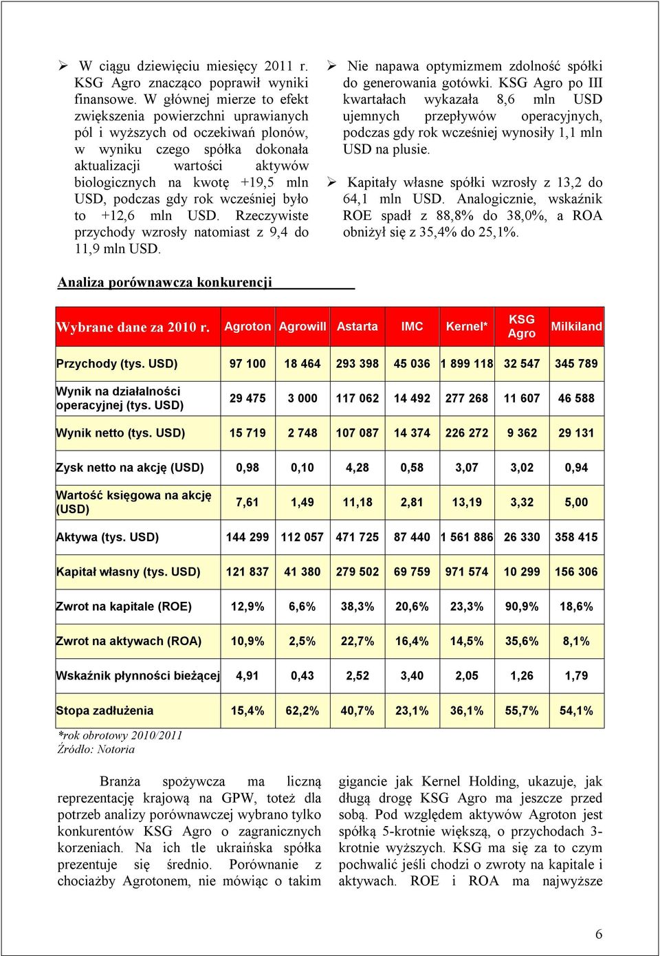 podczas gdy rok wcześniej było to +12,6 mln USD. Rzeczywiste przychody wzrosły natomiast z 9,4 do 11,9 mln USD. Nie napawa optymizmem zdolność spółki do generowania gotówki.