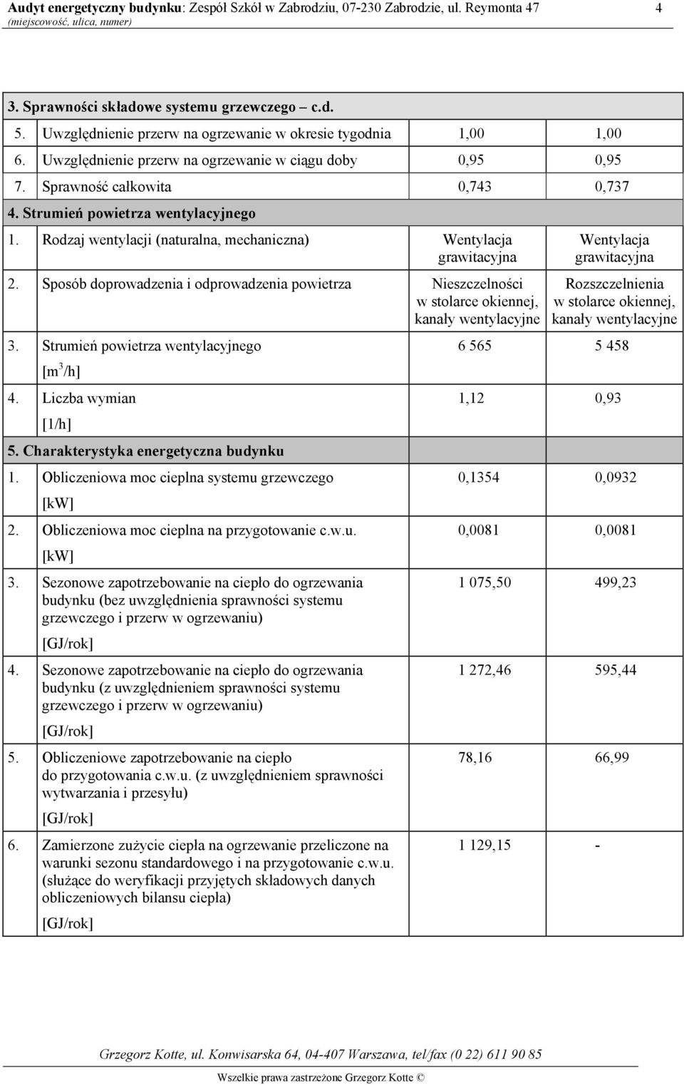 Sposób doprowadzenia i odprowadzenia powietrza Nieszczelności w stolarce okiennej, kanały wentylacyjne 3. Strumień powietrza wentylacyjnego [m 3 /h] 4. Liczba wymian [1/h] 5.