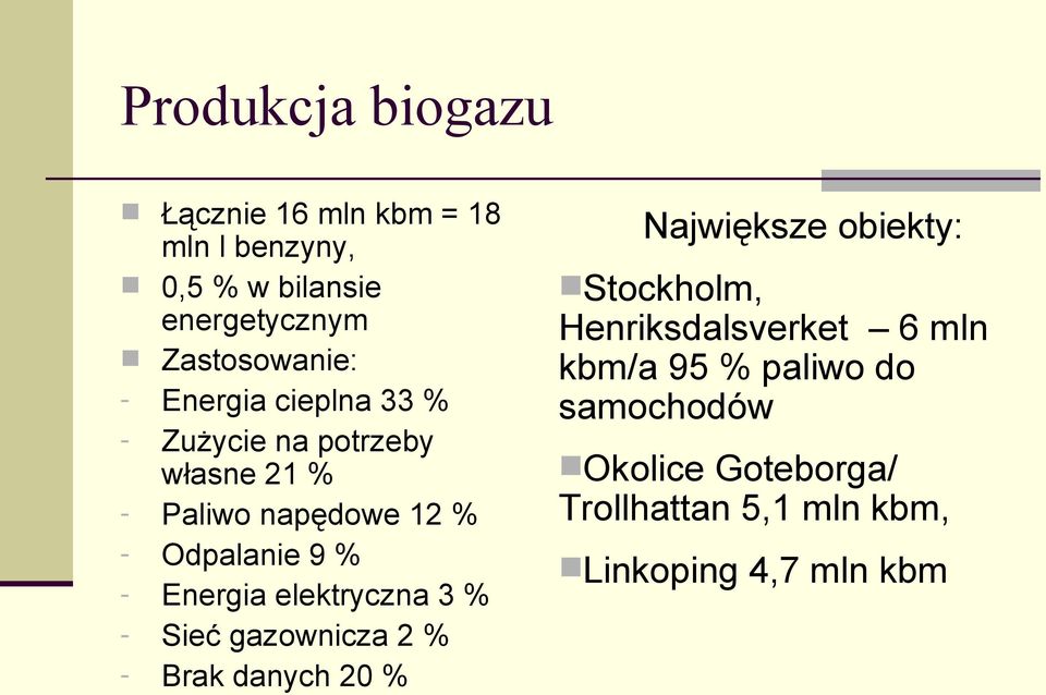elektryczna 3 % - Sieć gazownicza 2 % - Brak danych 20 % Największe obiekty: Stockholm,