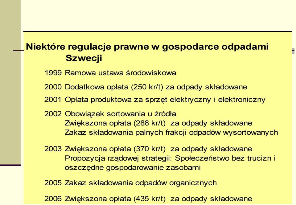 składowania palnych frakcji odpadów wysortowanych 2003 Zwiększona opłata (370 kr/t) za odpady składowane Propozycja rządowej strategii: