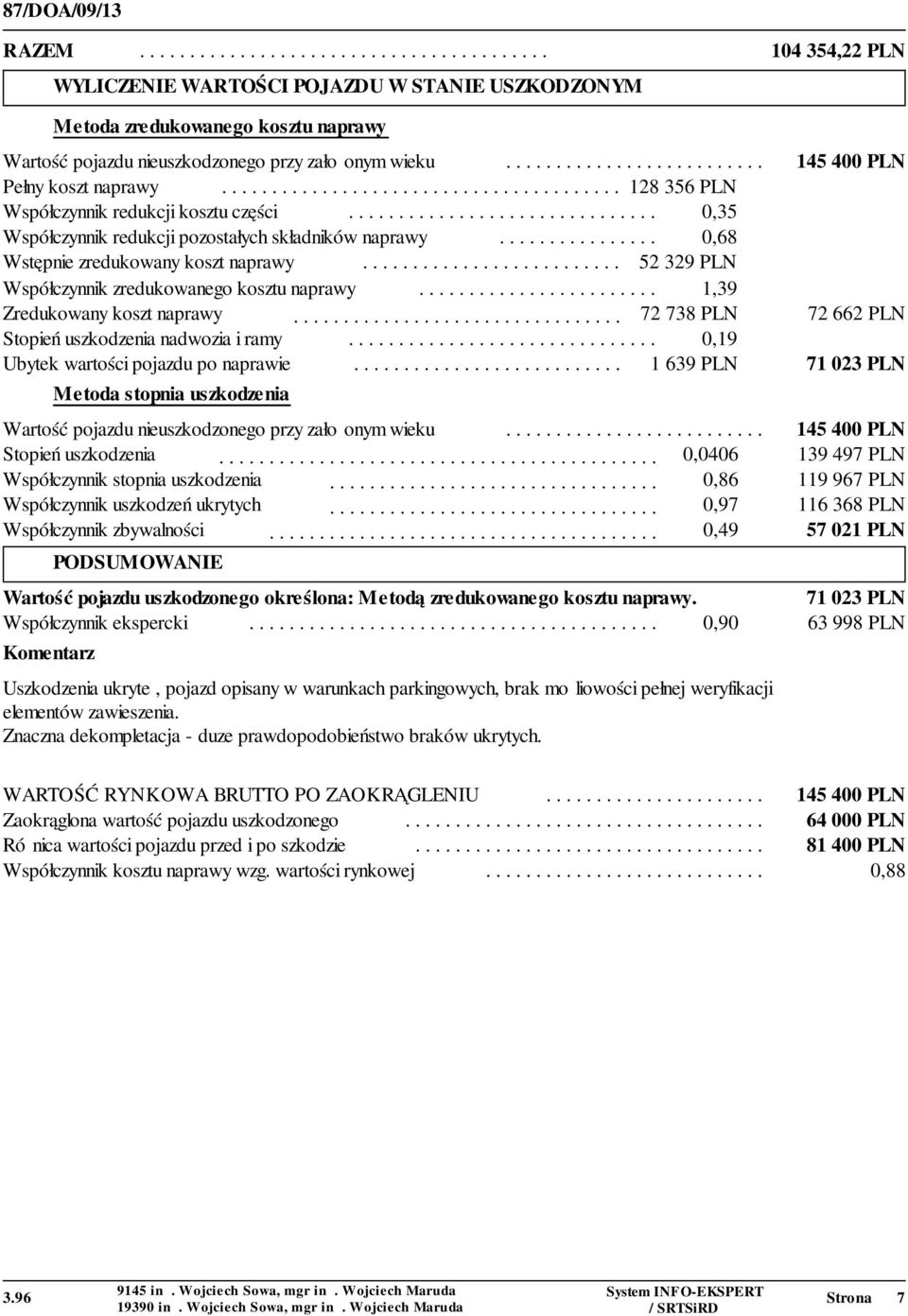 .............................. 0,35 Współczynnik redukcji pozostałych składników naprawy................ 0,68 Wstępnie zredukowany koszt naprawy.......................... 52 329 PLN Współczynnik zredukowanego kosztu naprawy.