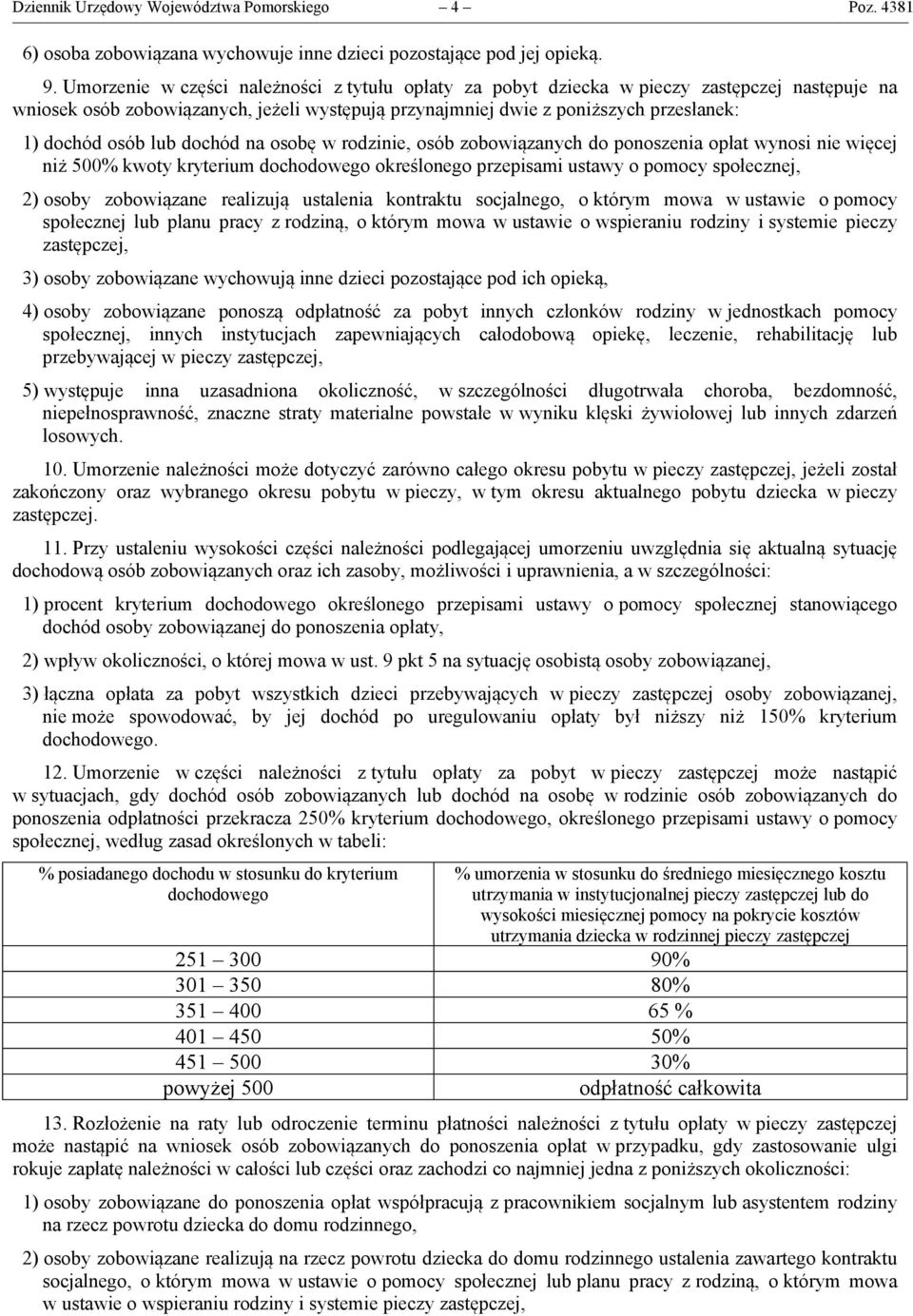 lub dochód na osobę w rodzinie, osób zobowiązanych do ponoszenia opłat wynosi nie więcej niż 500% kwoty kryterium dochodowego określonego przepisami ustawy o pomocy społecznej, 2) osoby zobowiązane