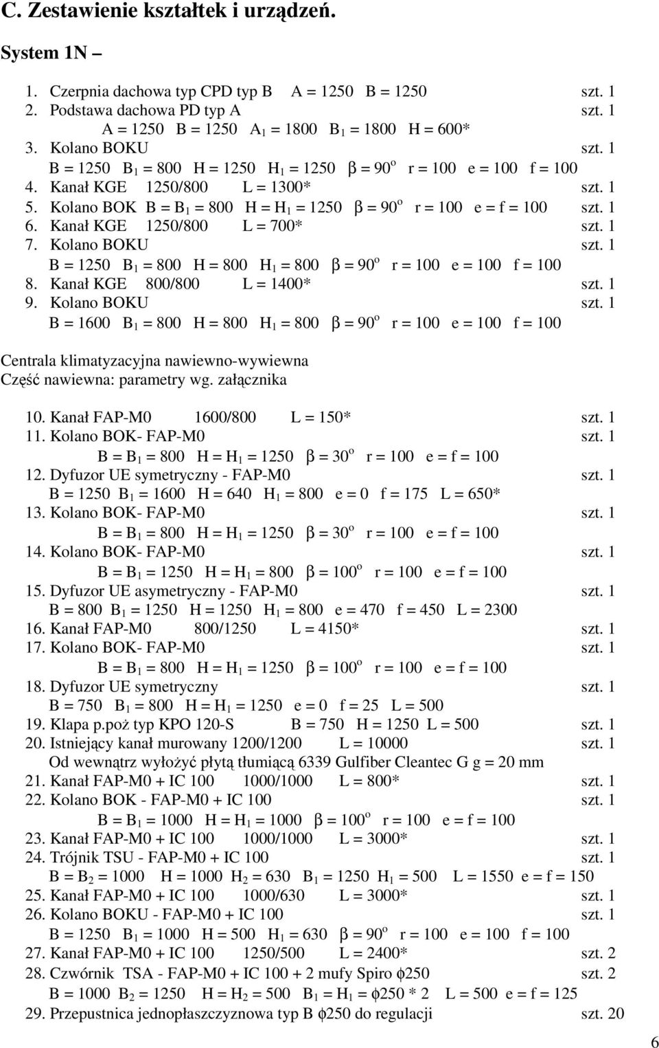 Kolano BOK B = B 1 = 800 H = H 1 = 1250 β = 90 o r = 100 e = f = 100 szt. 1 6. Kanał KGE 1250/800 L = 700* szt. 1 7. Kolano BOKU szt.