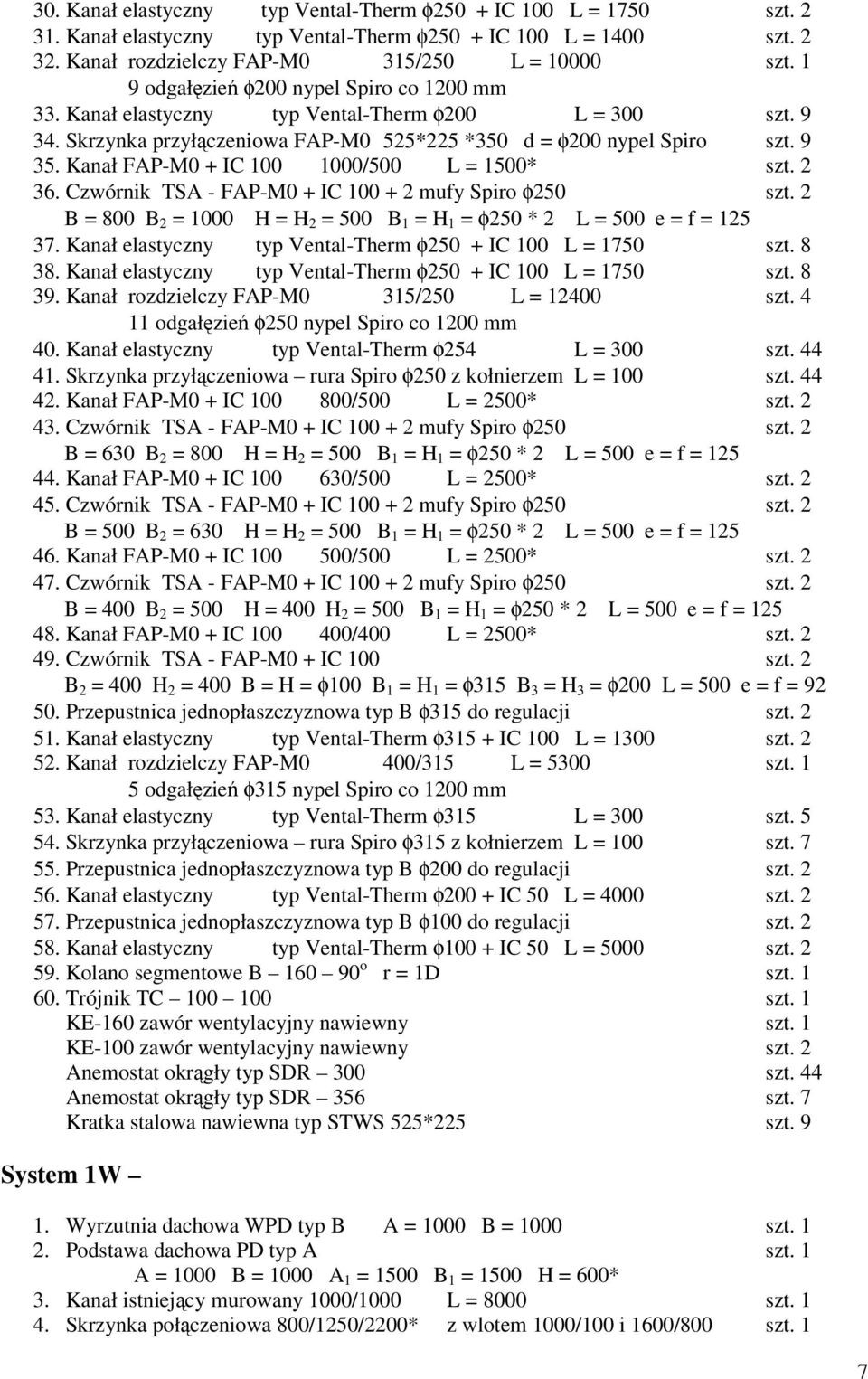 Kanał FAP-M0 + IC 100 1000/500 L = 1500* szt. 2 36. Czwórnik TSA - FAP-M0 + IC 100 + 2 mufy Spiro φ250 szt. 2 B = 800 B 2 = 1000 H = H 2 = 500 B 1 = H 1 = φ250 * 2 L = 500 e = f = 125 37.