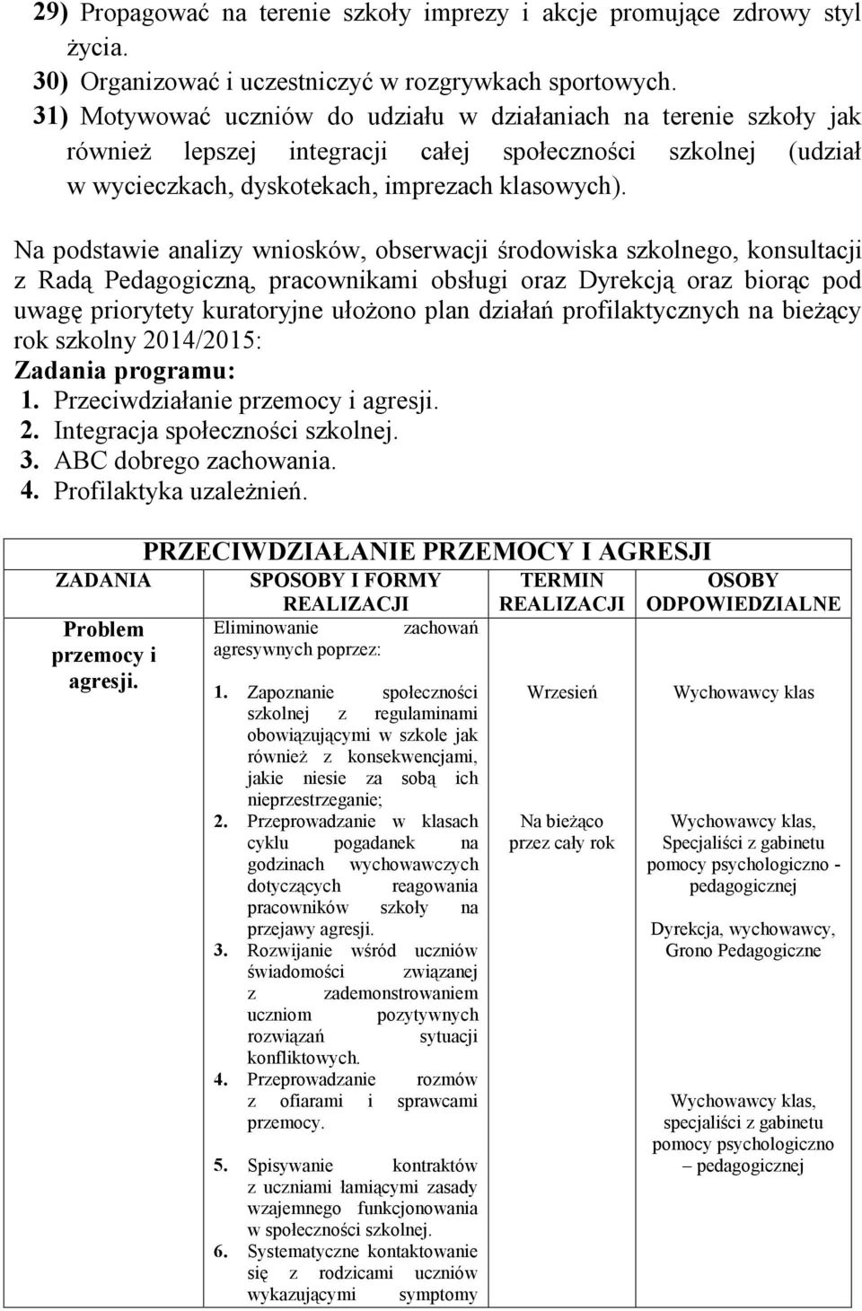 Na podstawie analizy wniosków, obserwacji środowiska szkolnego, konsultacji z Radą Pedagogiczną, pracownikami obsługi oraz Dyrekcją oraz biorąc pod uwagę priorytety kuratoryjne ułożono plan działań