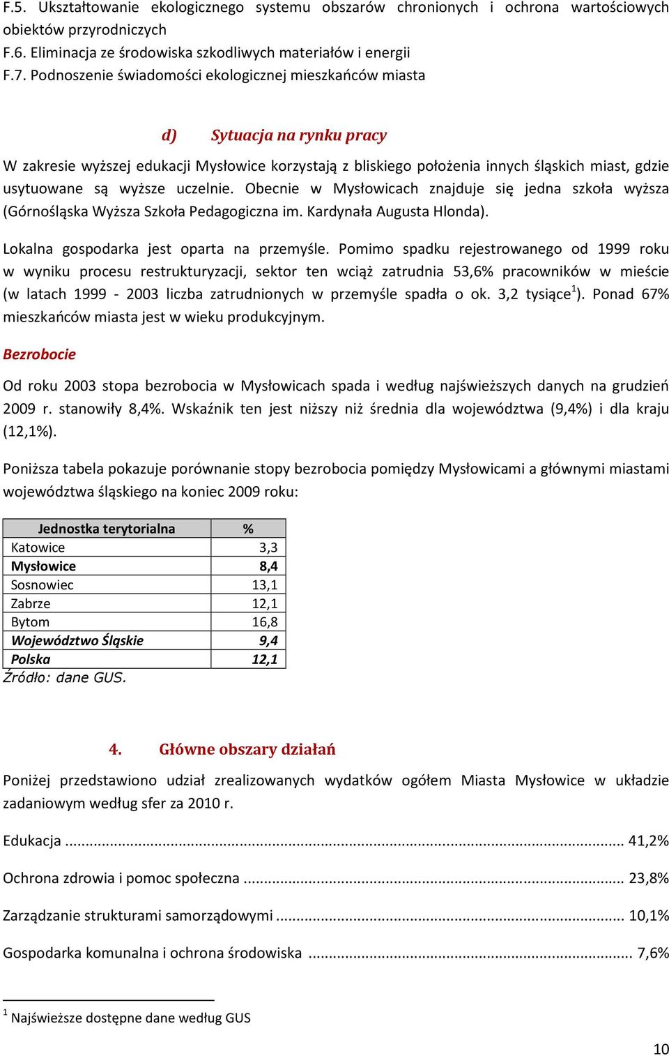 wyższe uczelnie. Obecnie w Mysłowicach znajduje się jedna szkoła wyższa (Górnośląska Wyższa Szkoła Pedagogiczna im. Kardynała Augusta Hlonda). Lokalna gospodarka jest oparta na przemyśle.