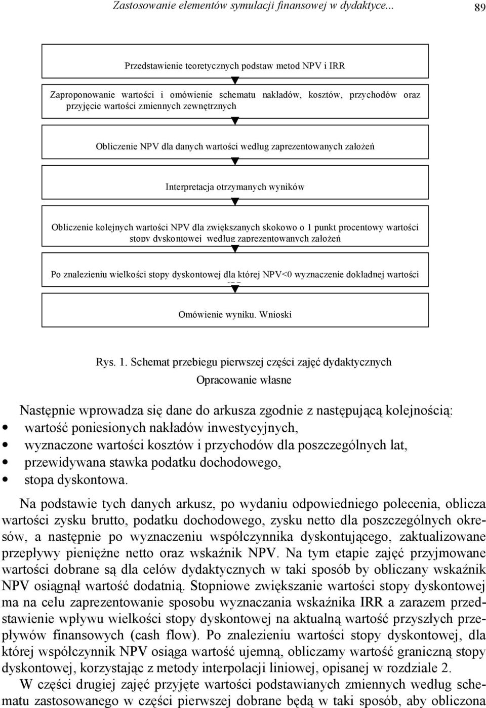 danych wartości według zaprezentowanych założeń Interpretacja otrzymanych wyników Obliczenie kolejnych wartości NPV dla zwiększanych skokowo o 1 punkt procentowy wartości stopy dyskontowej według