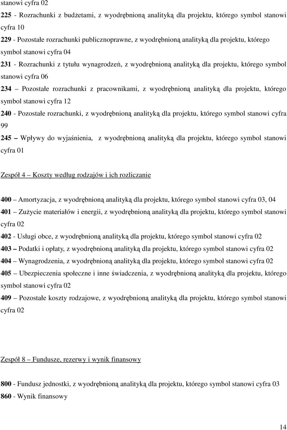 wyodrębnioną analityką dla projektu, którego symbol stanowi cyfra 12 240 - Pozostałe rozrachunki, z wyodrębnioną analityką dla projektu, którego symbol stanowi cyfra 99 245 Wpływy do wyjaśnienia, z