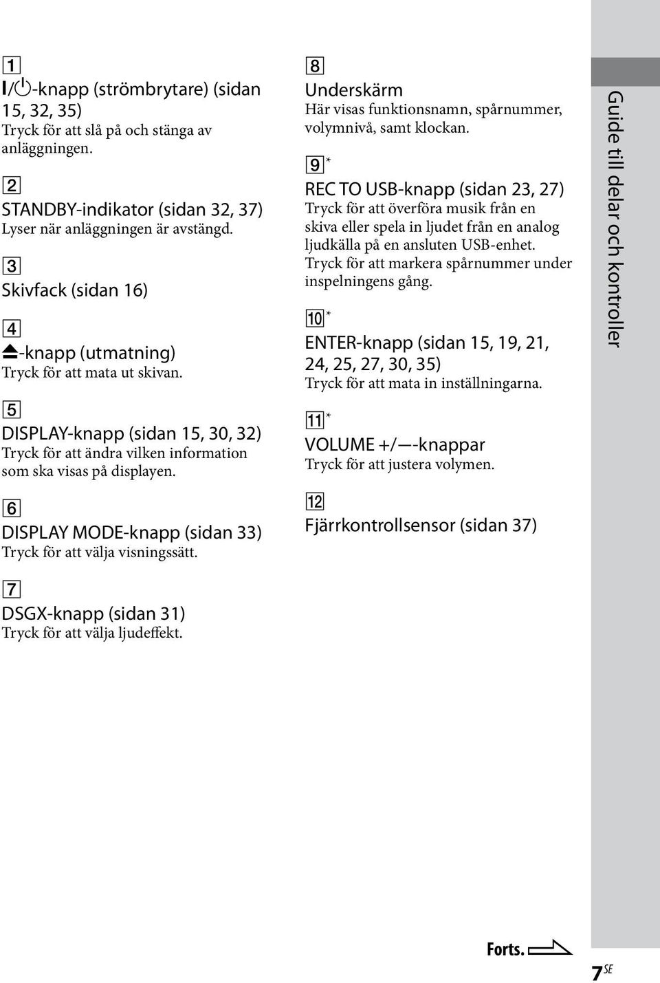 DISPLAY MODE-knapp (sidan 33) Tryck för att välja visningssätt. Underskärm Här visas funktionsnamn, spårnummer, volymnivå, samt klockan.