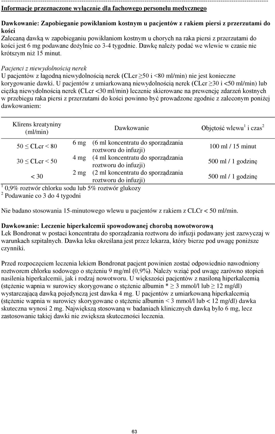 6 mg podawane dożylnie co 3-4 tygodnie. Dawkę należy podać we wlewie w czasie nie krótszym niż 15 minut.