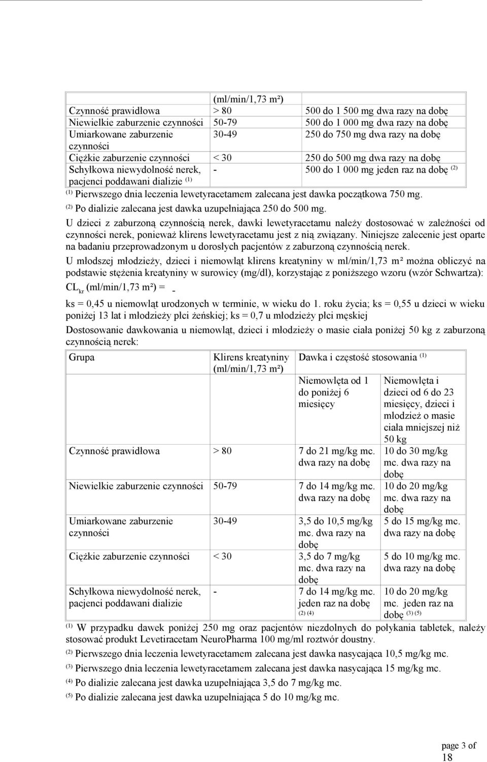 dnia leczenia lewetyracetamem zalecana jest dawka początkowa 750 mg. (2) Po dializie zalecana jest dawka uzupełniająca 250 do 500 mg.