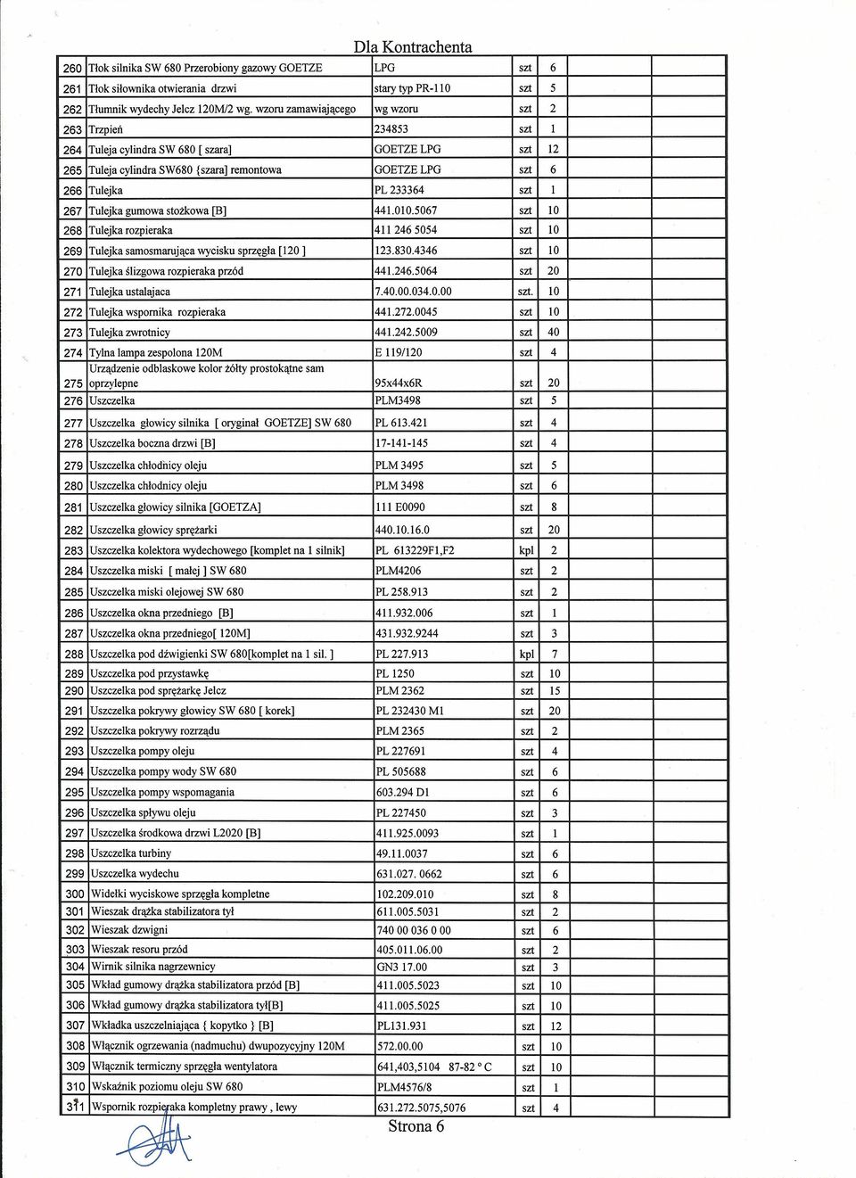 0. 0 70 Tuejka śizgowa rozpieraka przód..0 7 Tuejka ustaajaca 7.0.00.