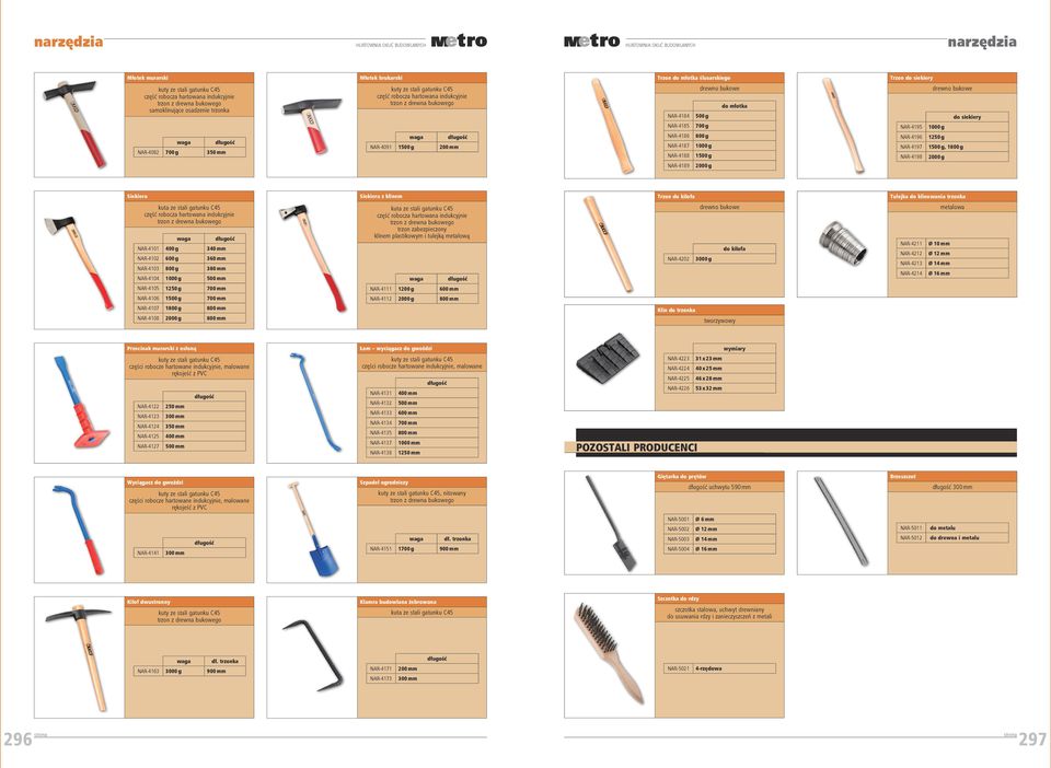 Trzon do kilofa Tulejka do klinowania trzonka kuta ze stali gatunku C45 NAR-4101 400 g 340 mm NAR-4102 600 g 360 mm NAR-4103 800 g 380 mm NAR-4104 1000 g 500 mm kuta ze stali gatunku C45 trzon